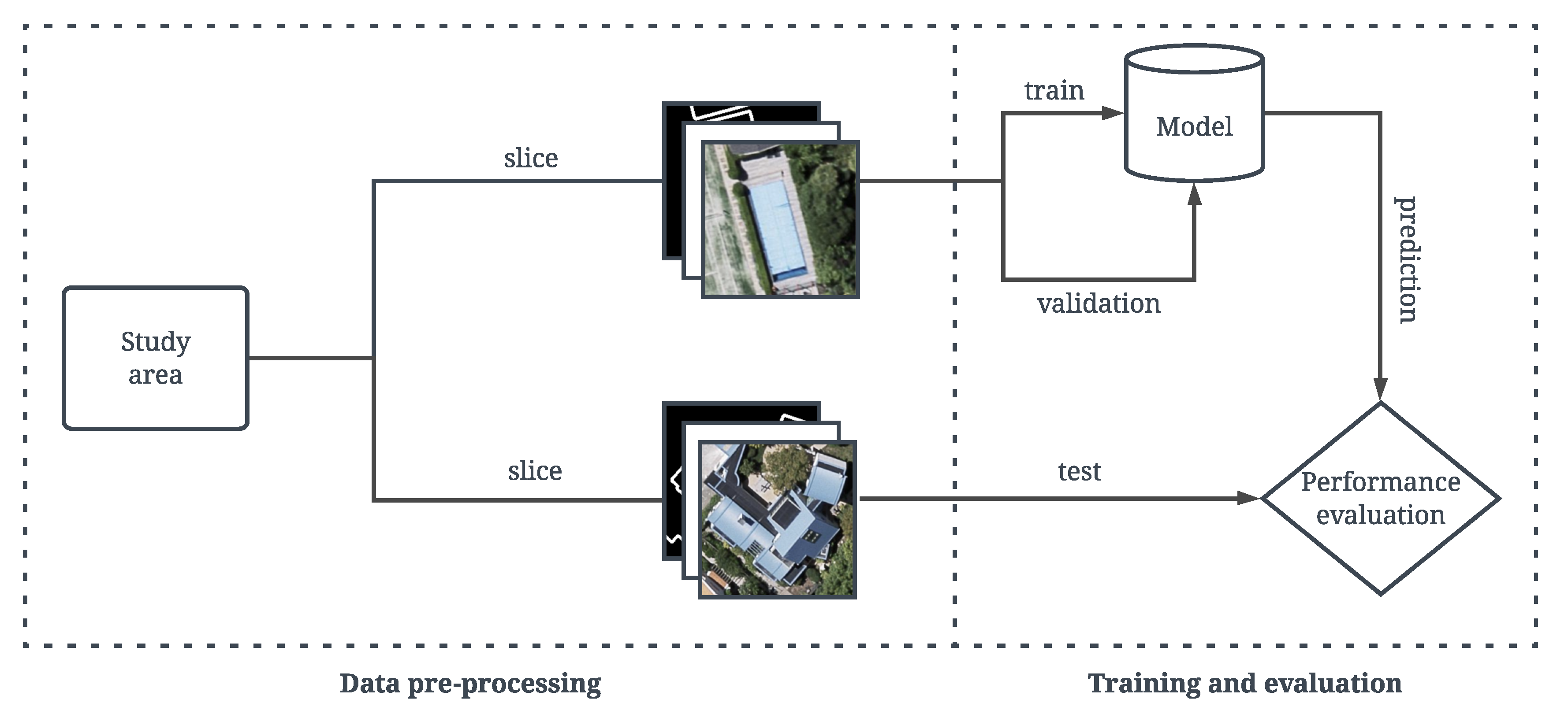 Remotesensing 12 02722 g003 Remotesensing 12 02722 g003
