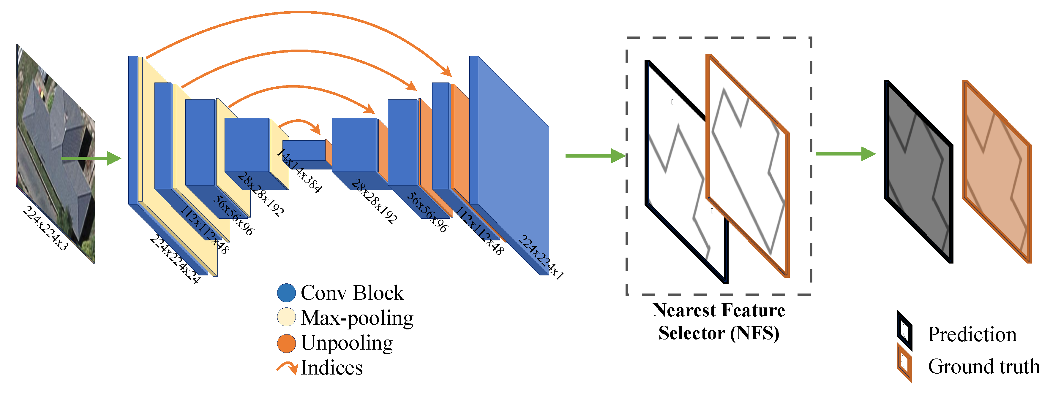 Remotesensing 12 02722 g004 Remotesensing 12 02722 g004