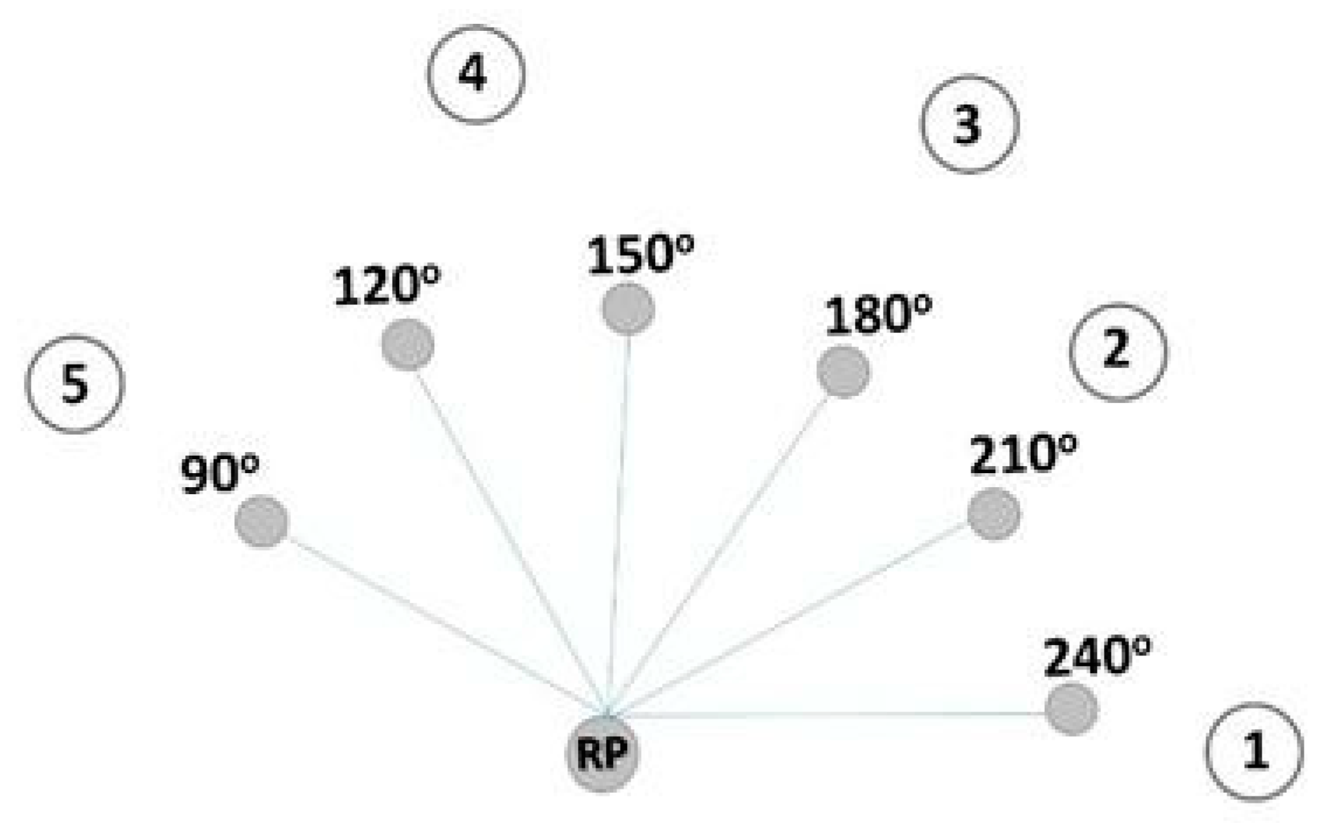 Remotesensing 12 02724 g002