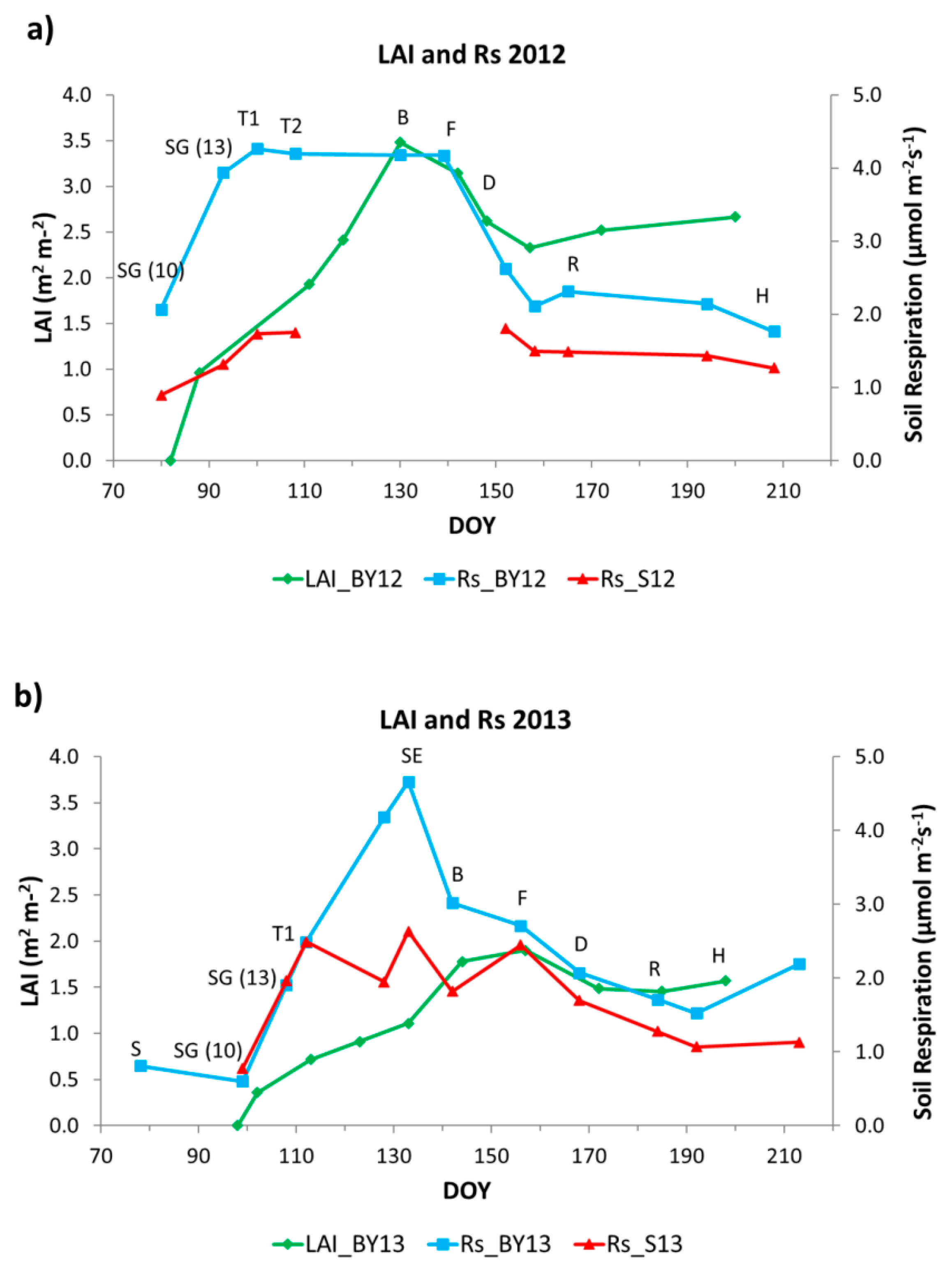 Remotesensing 12 02724 g003