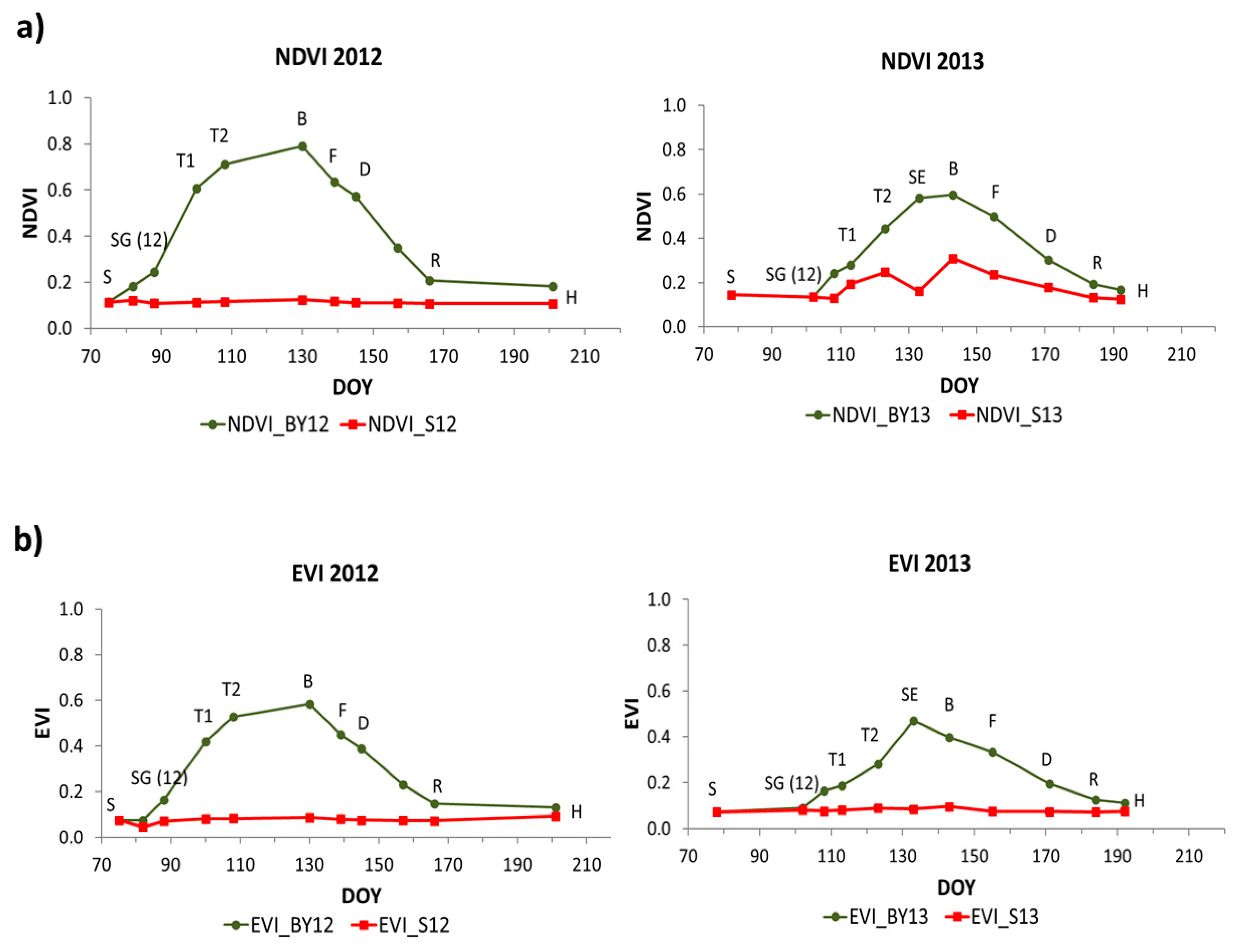 Remotesensing 12 02724 g004a