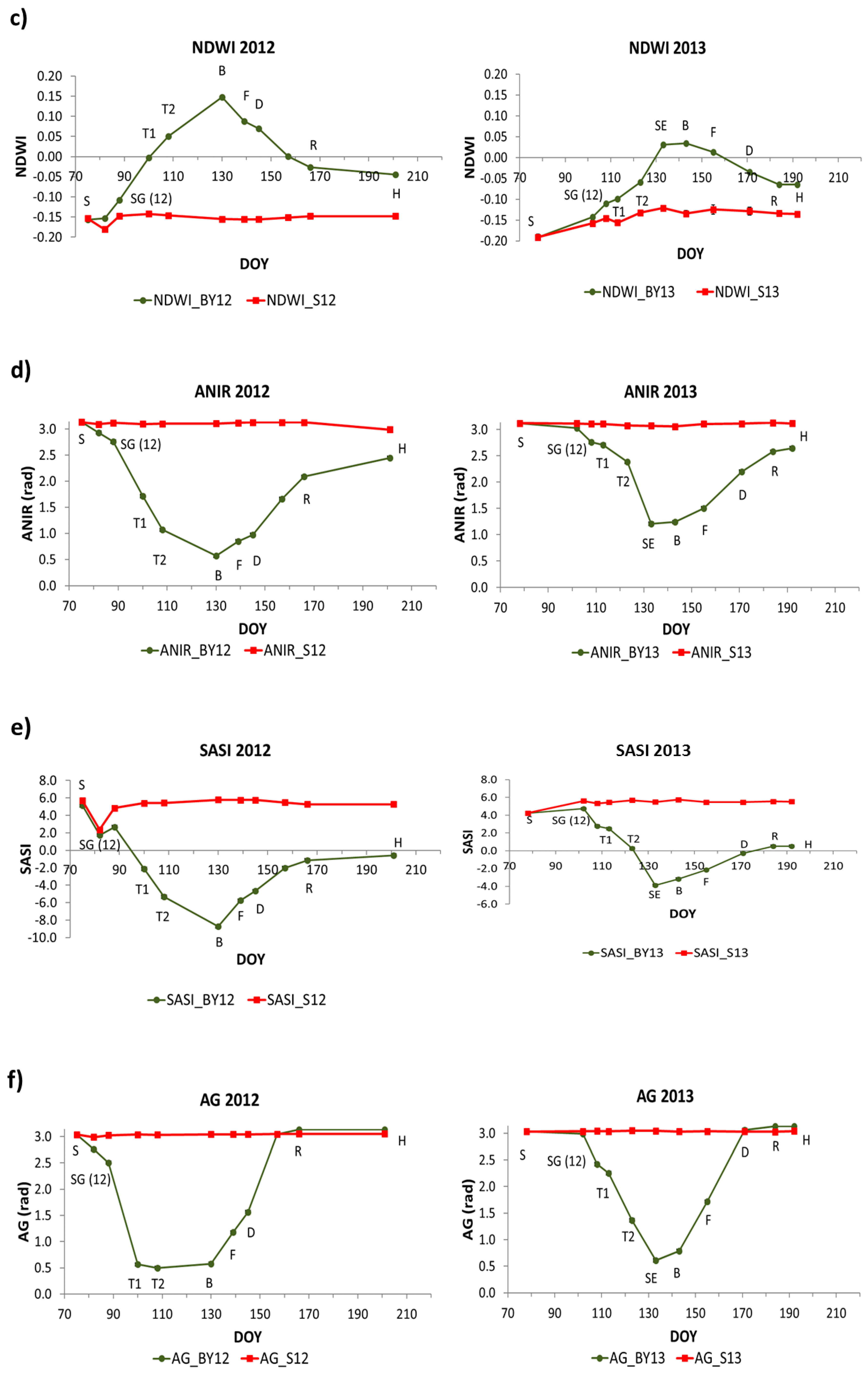 Remotesensing 12 02724 g004b