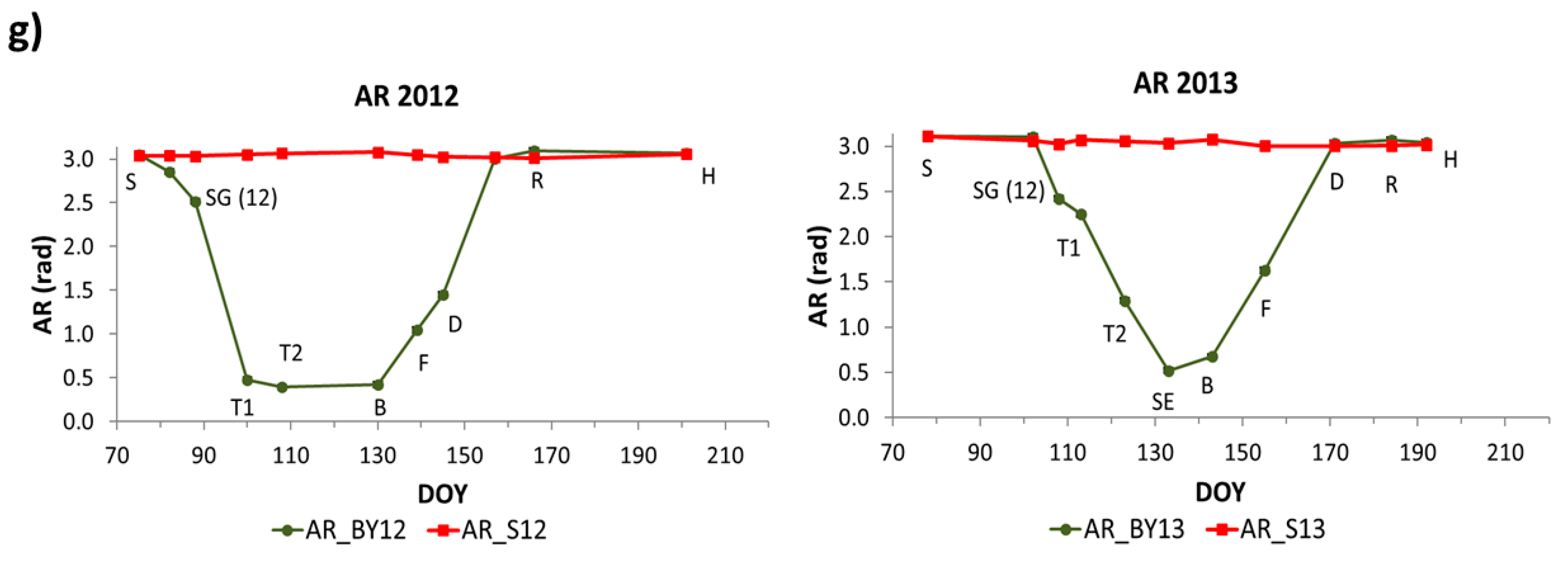 Remotesensing 12 02724 g004c