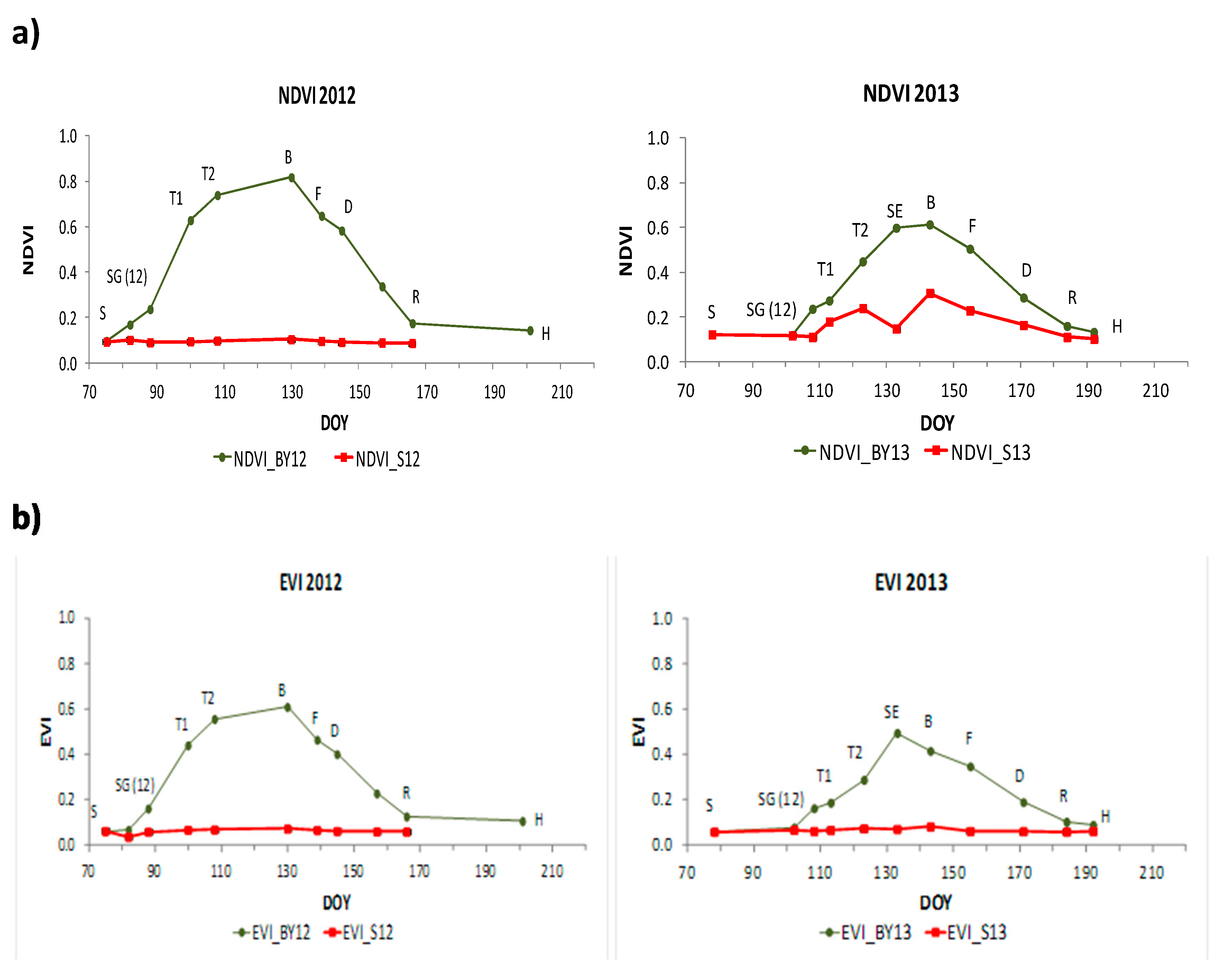 Remotesensing 12 02724 g005a