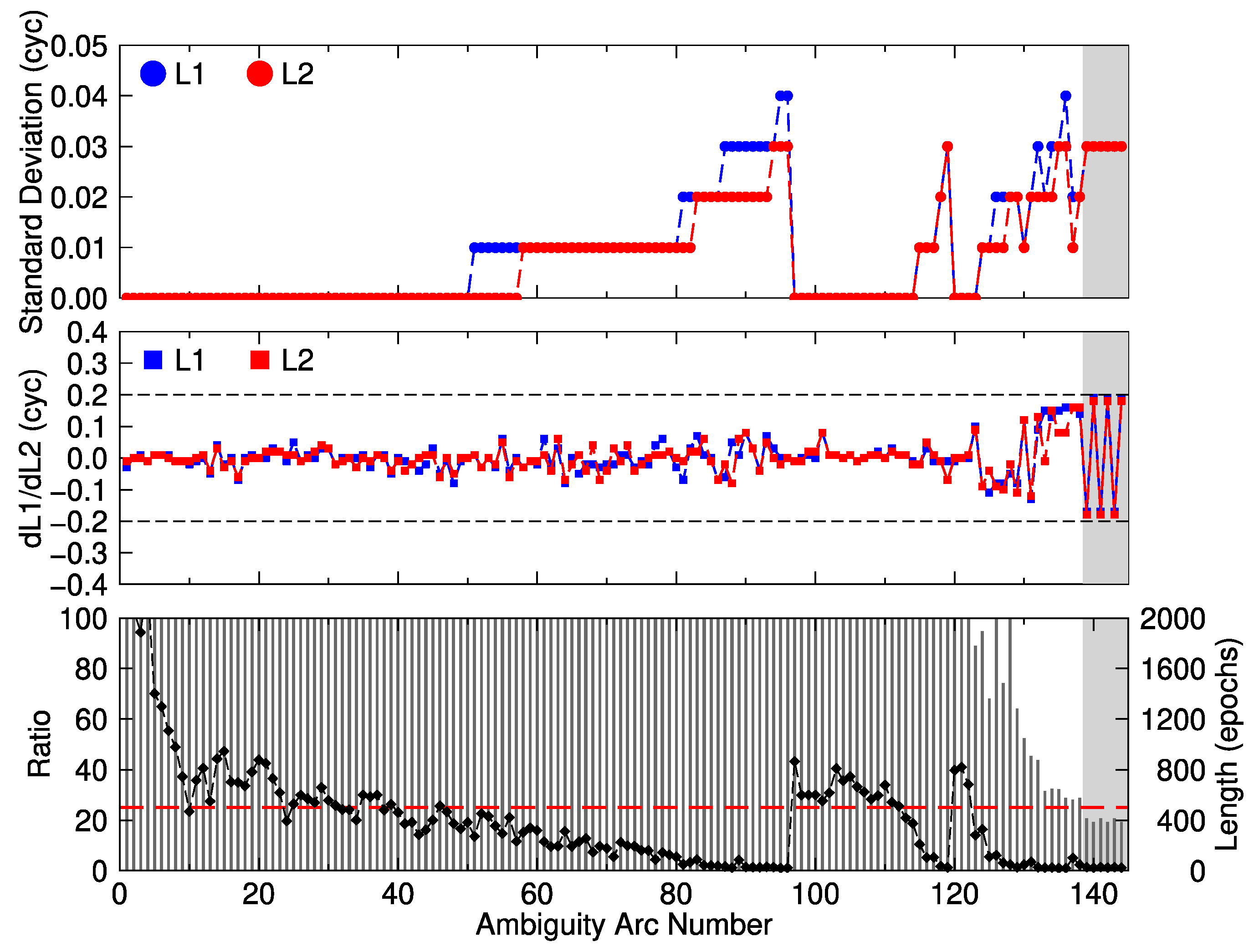 Remotesensing 12 02727 g002