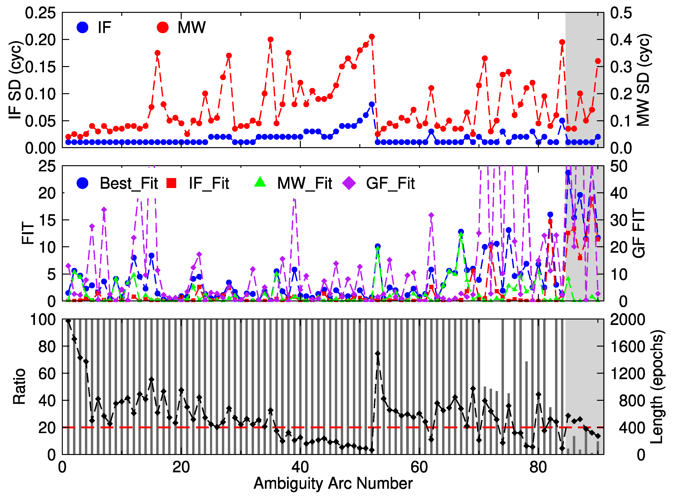 Remotesensing 12 02727 g003
