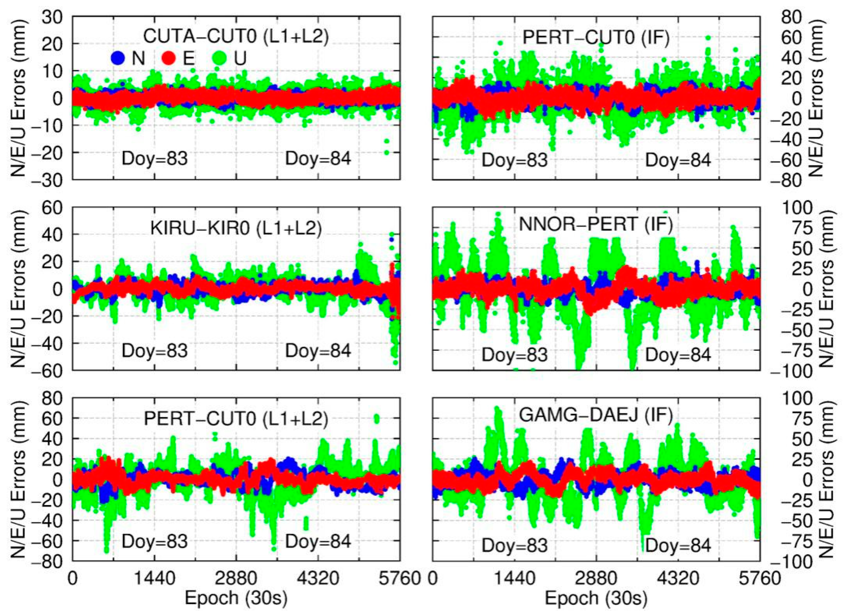 Remotesensing 12 02727 g004