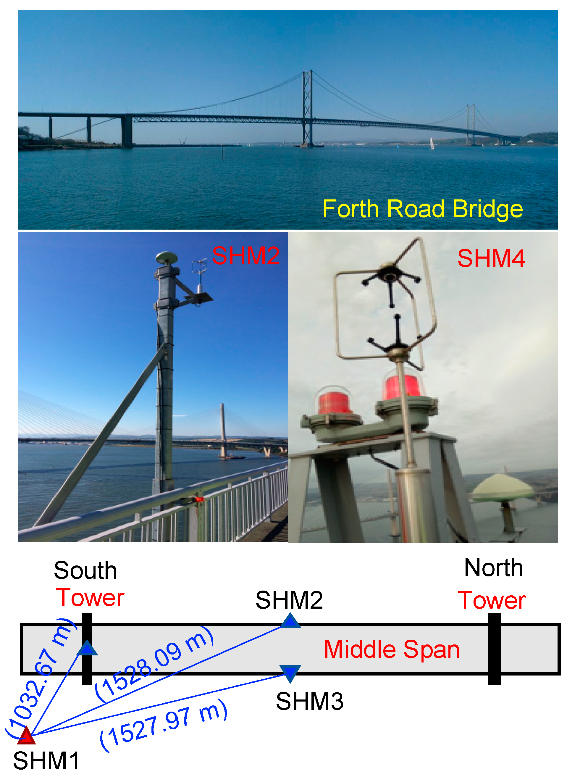 Remotesensing 12 02727 g008