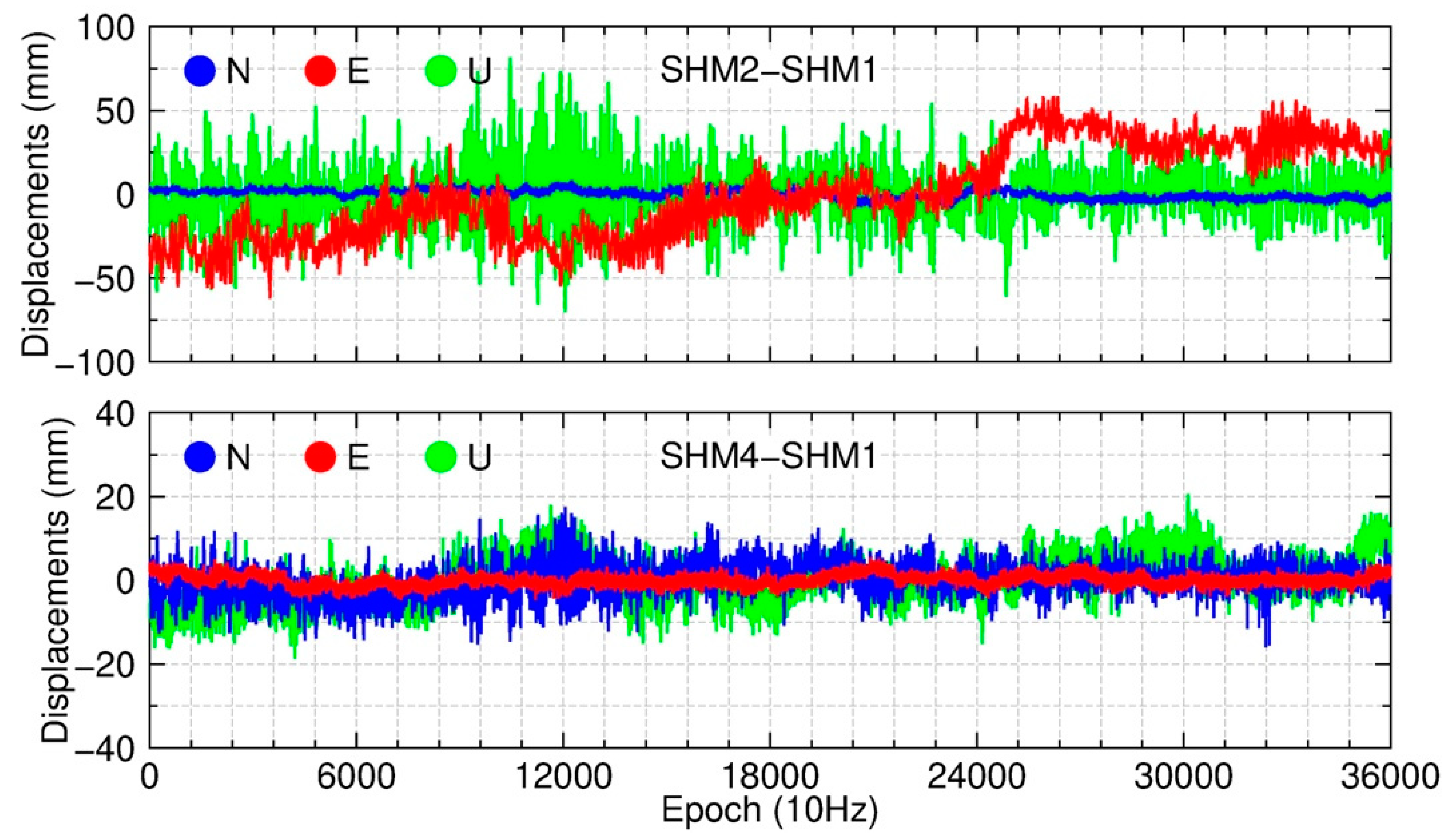 Remotesensing 12 02727 g009