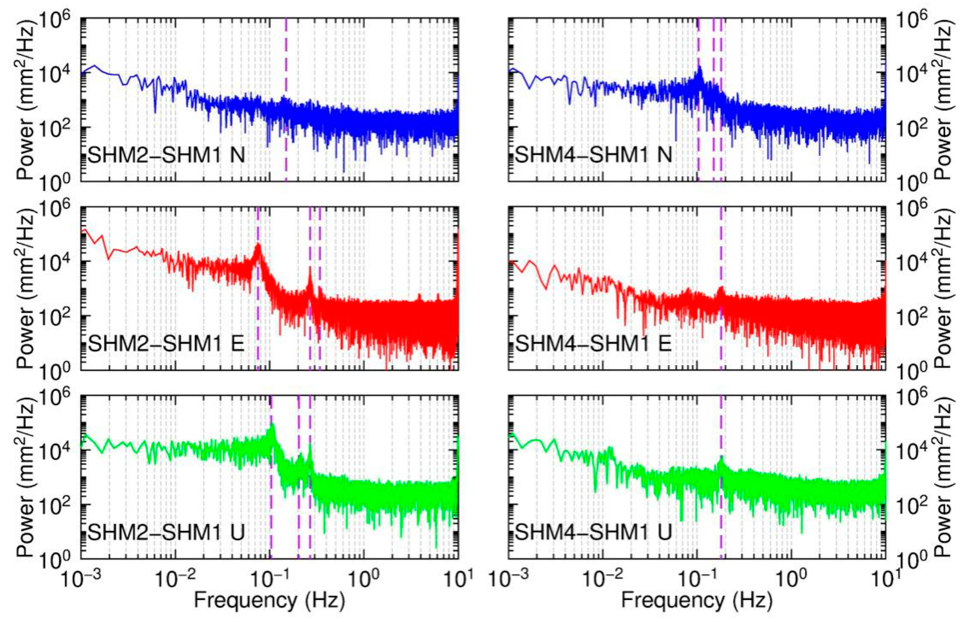 Remotesensing 12 02727 g010