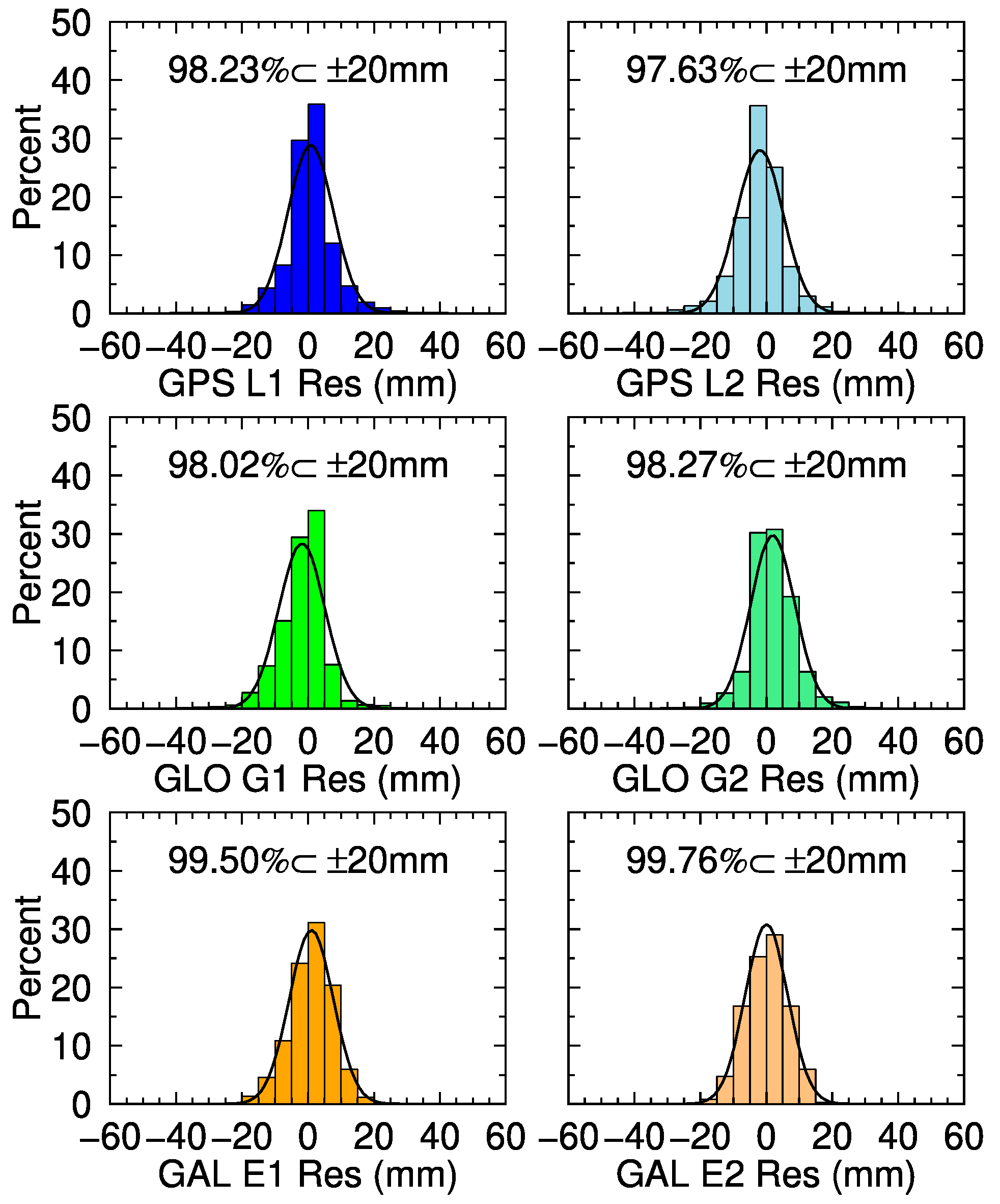 Remotesensing 12 02727 g011