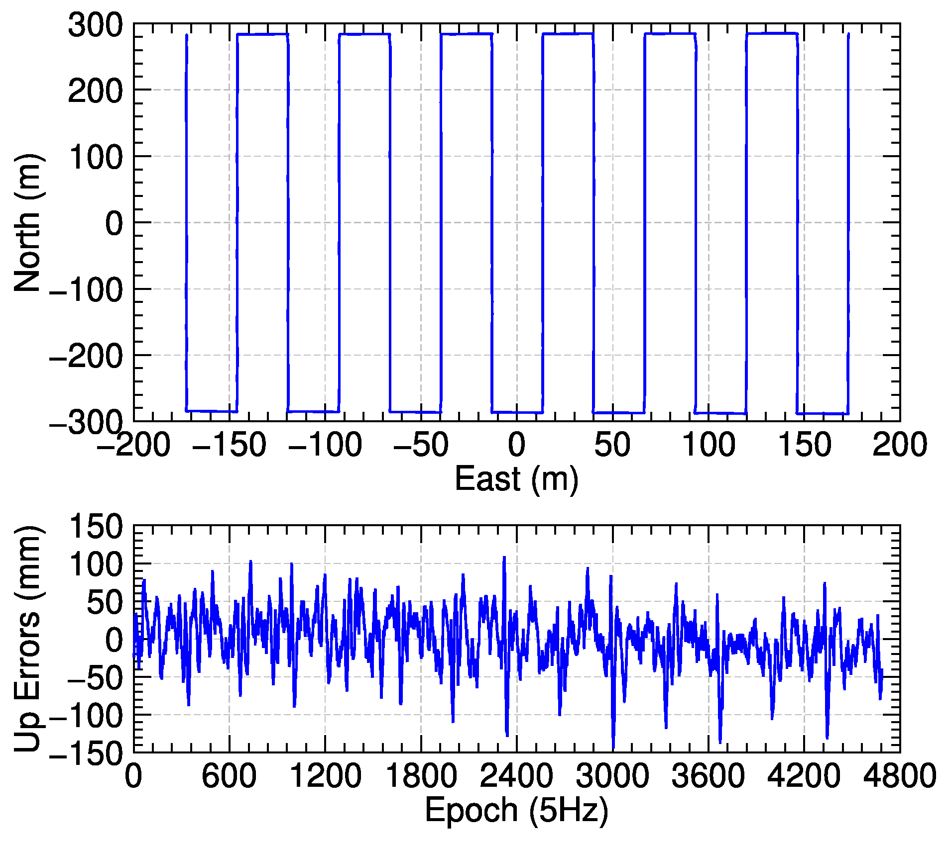 Remotesensing 12 02727 g012