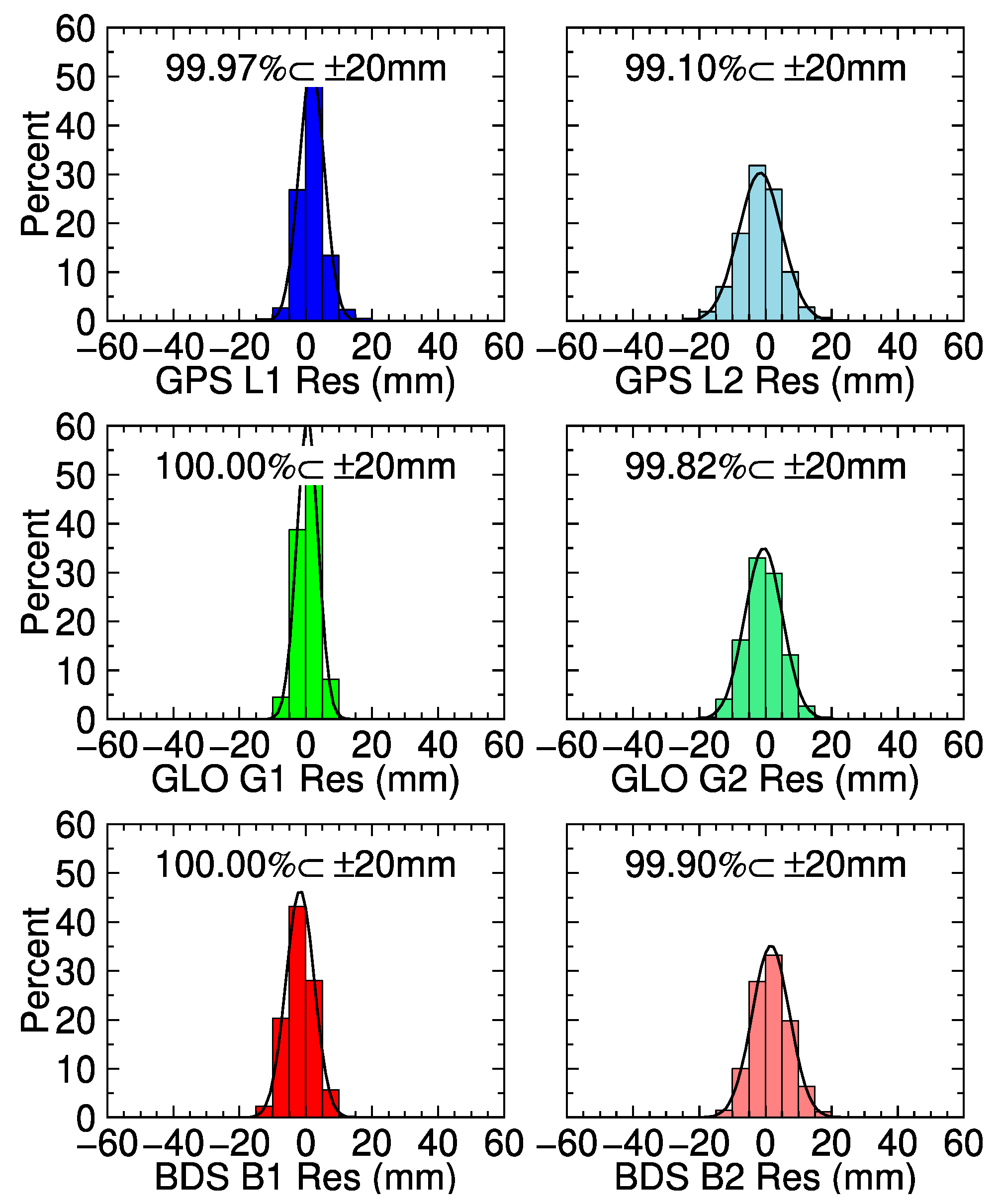 Remotesensing 12 02727 g013