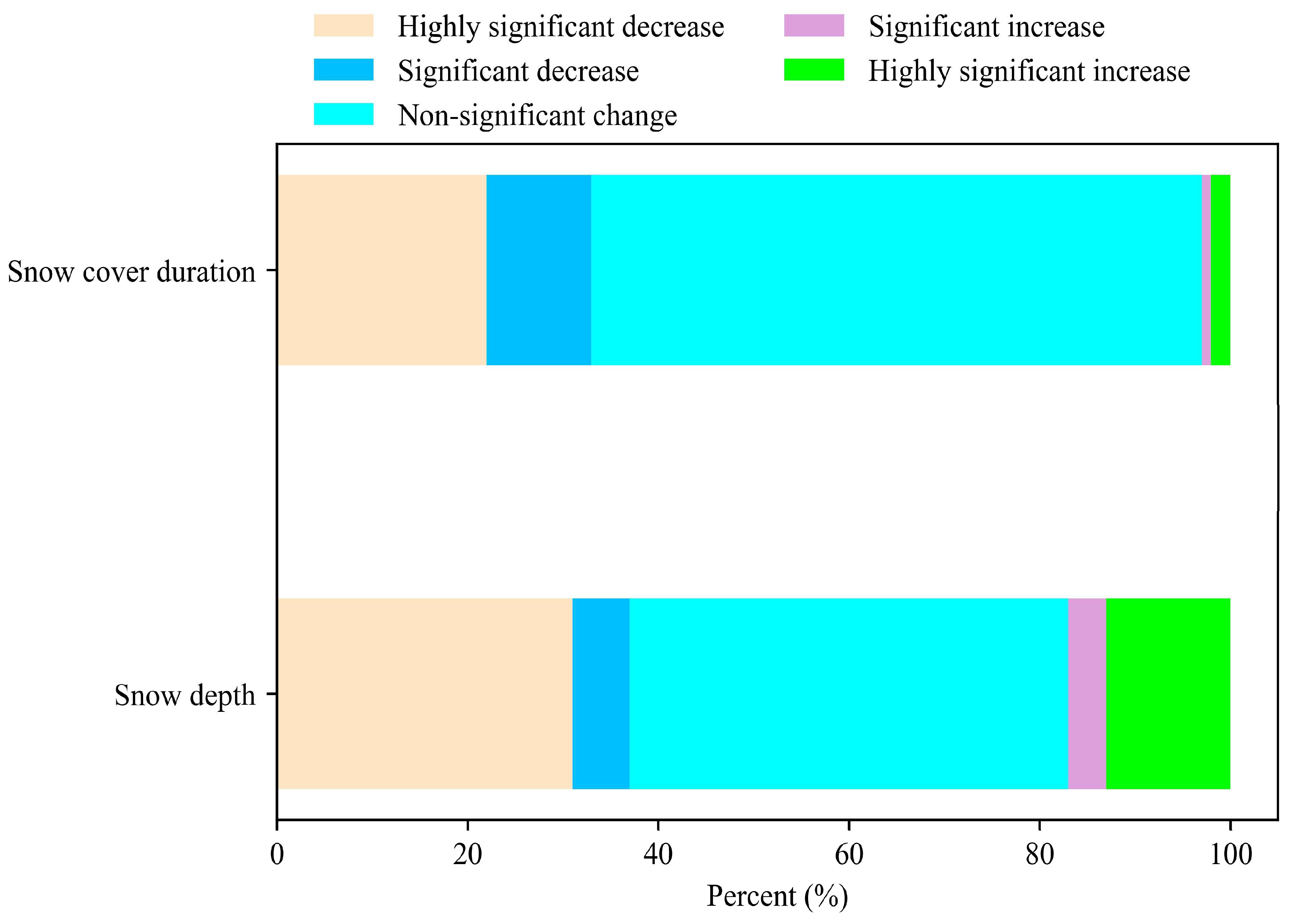 Remotesensing 12 02728 g0a3