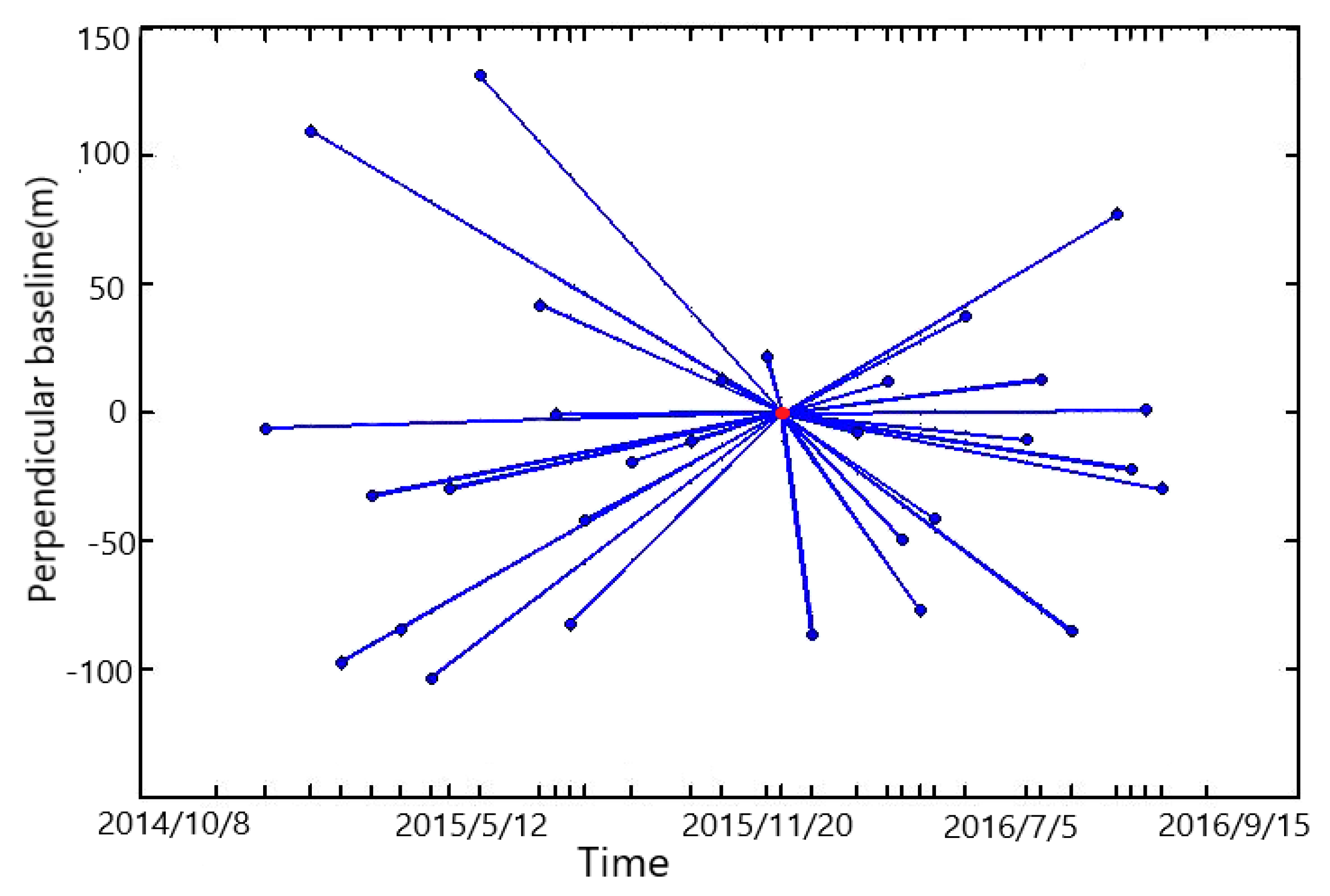 Remotesensing 12 02730 g002 Remotesensing 12 02730 g002