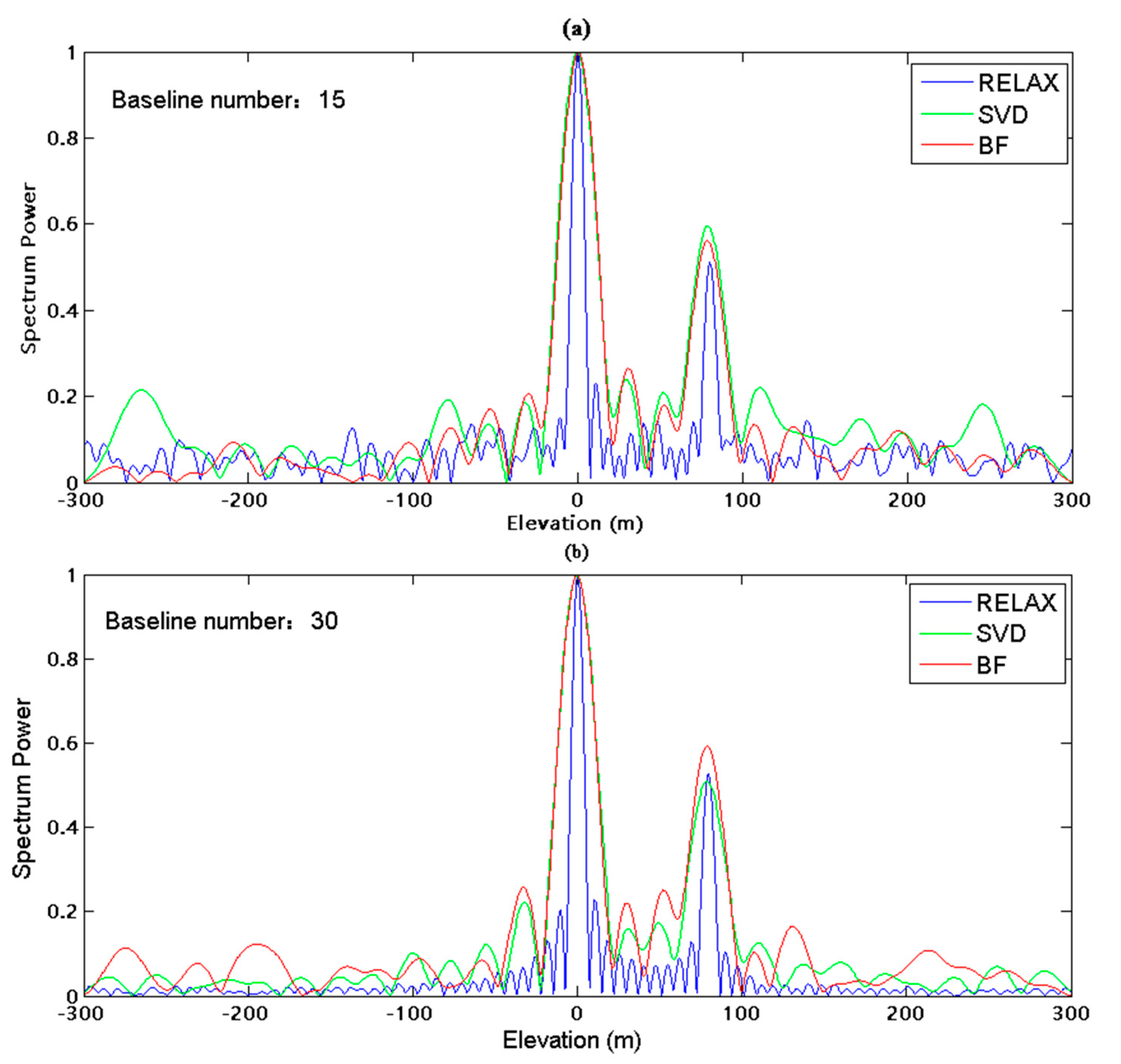 Remotesensing 12 02730 g005 Remotesensing 12 02730 g005