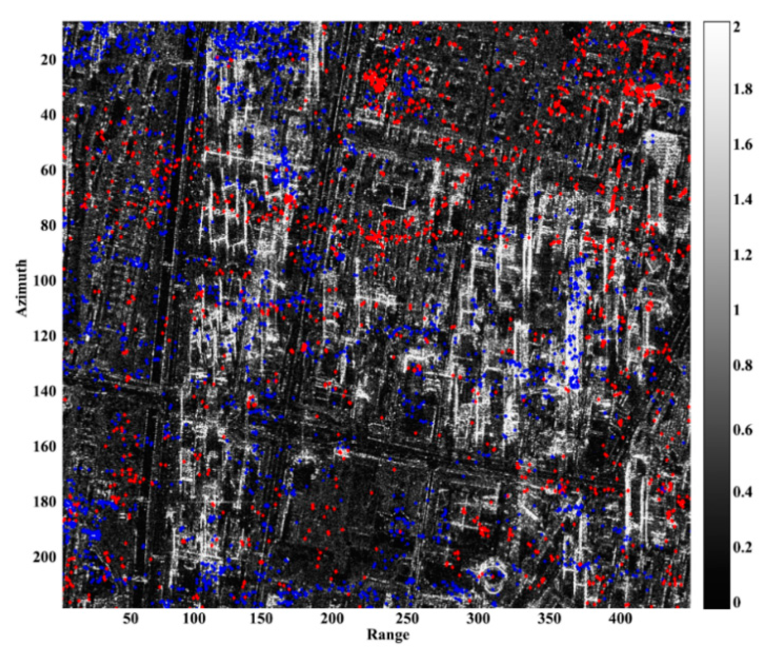 Remotesensing 12 02730 g009 Remotesensing 12 02730 g009