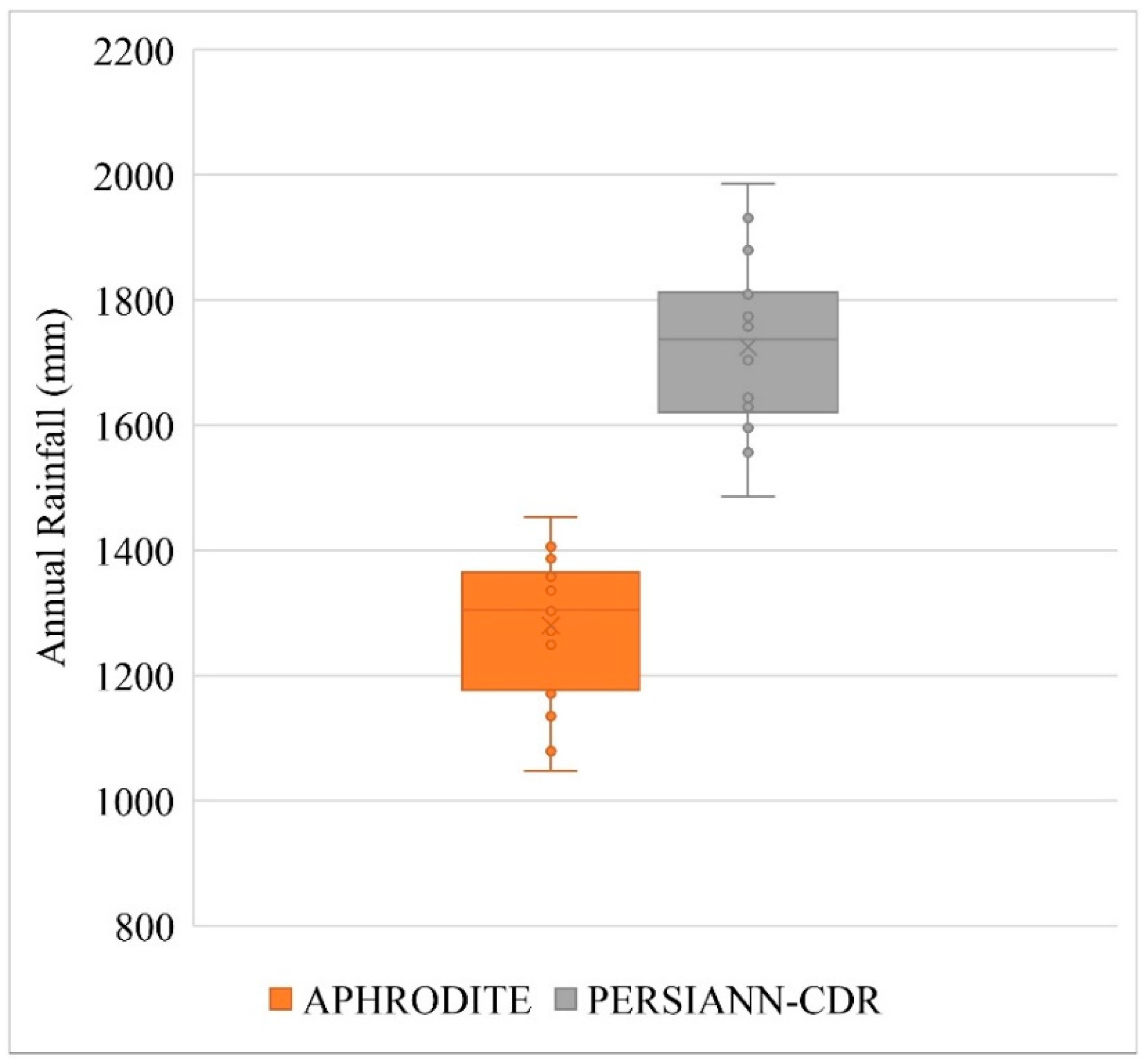 Remotesensing 12 02731 g004