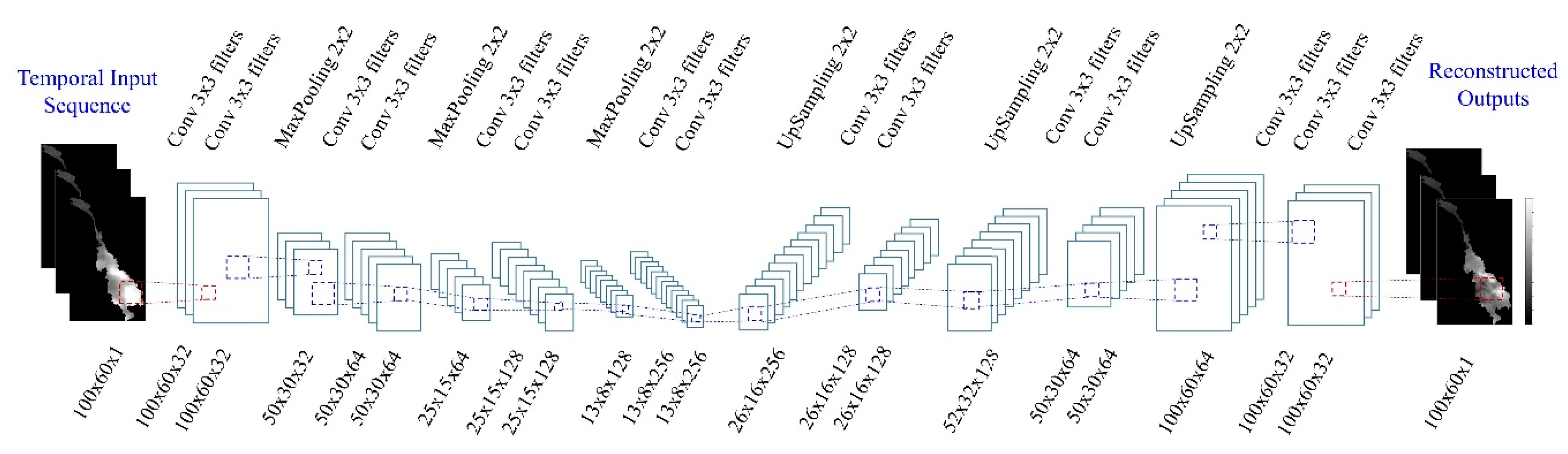 Remotesensing 12 02731 g006