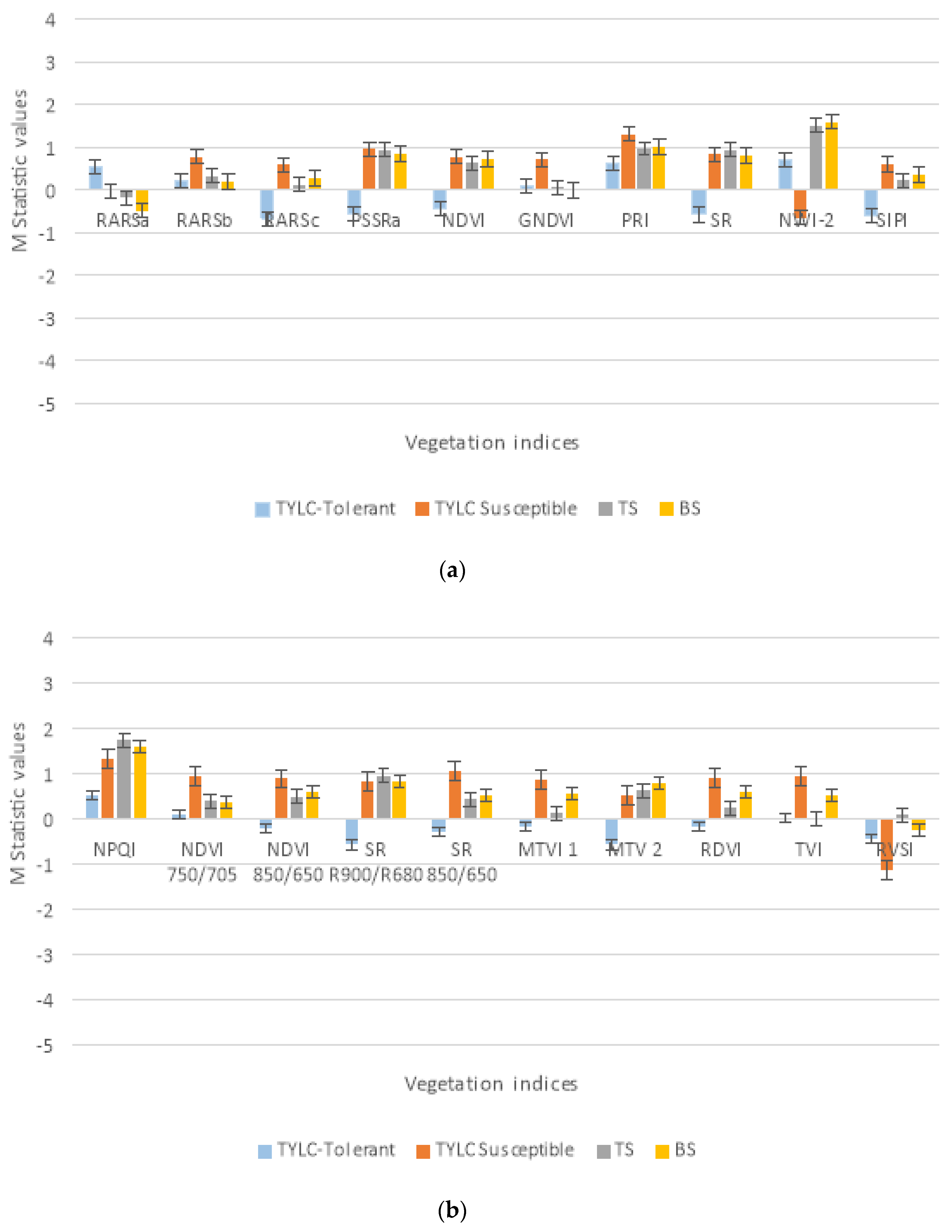 Remotesensing 12 02732 g005