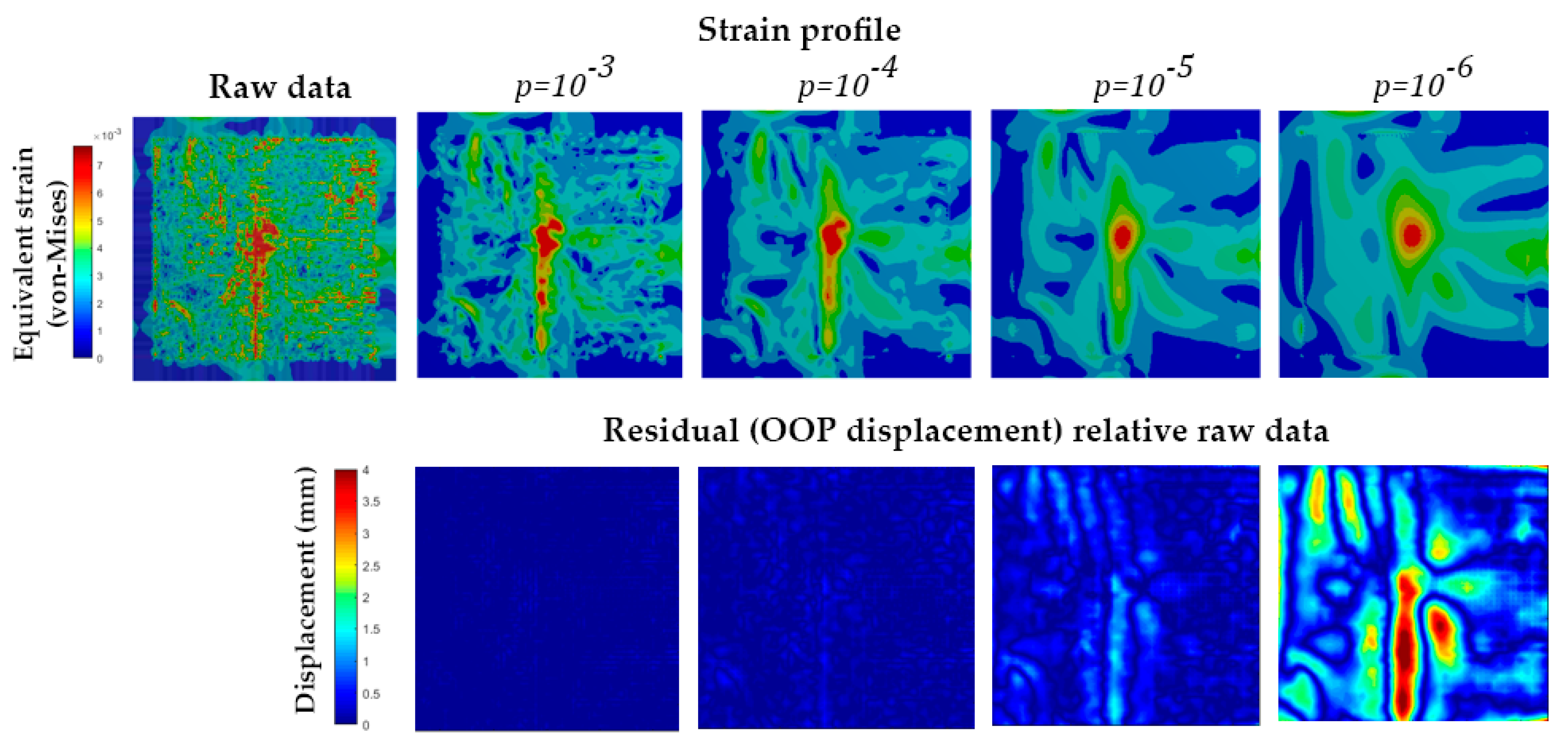 Remotesensing 12 02738 g006