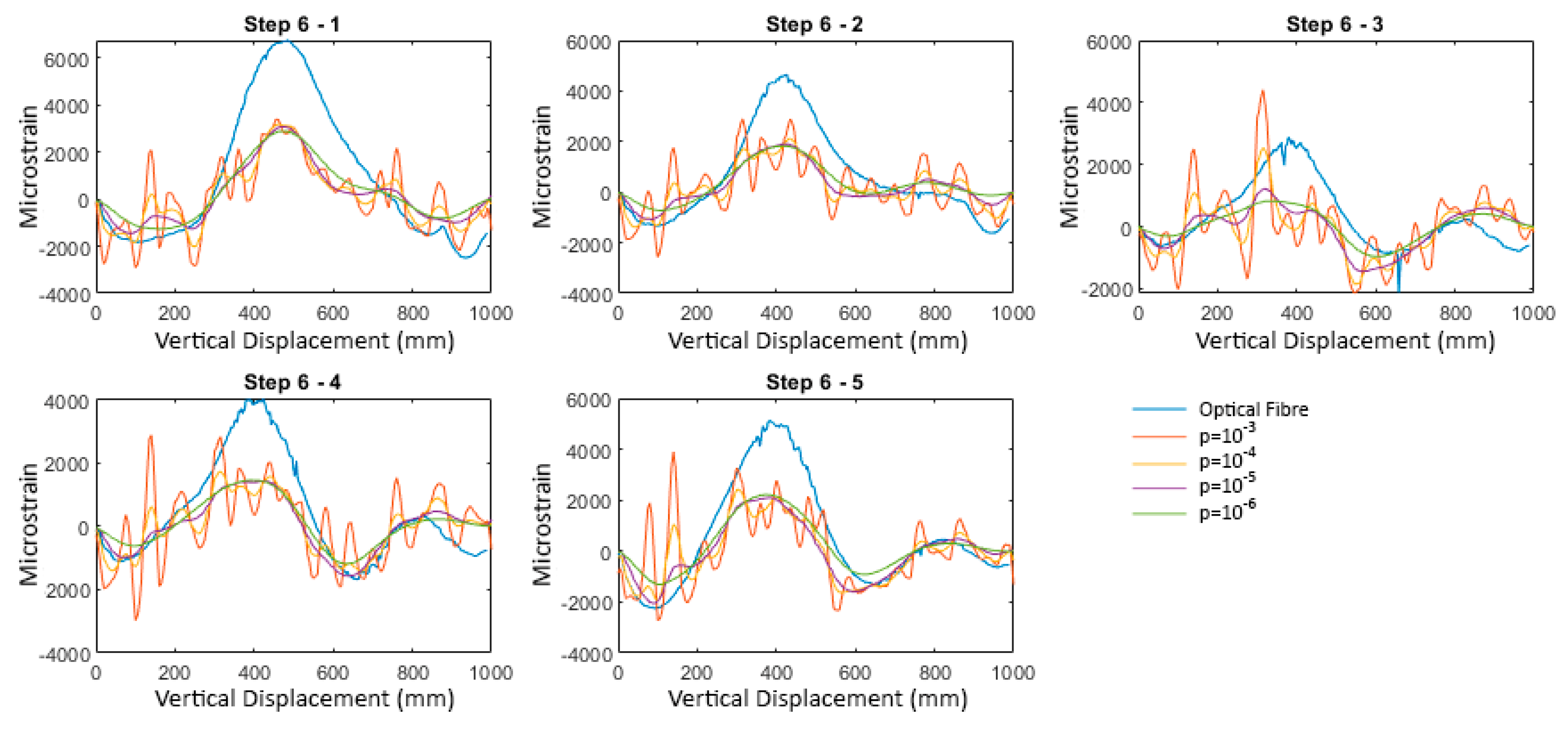 Remotesensing 12 02738 g014