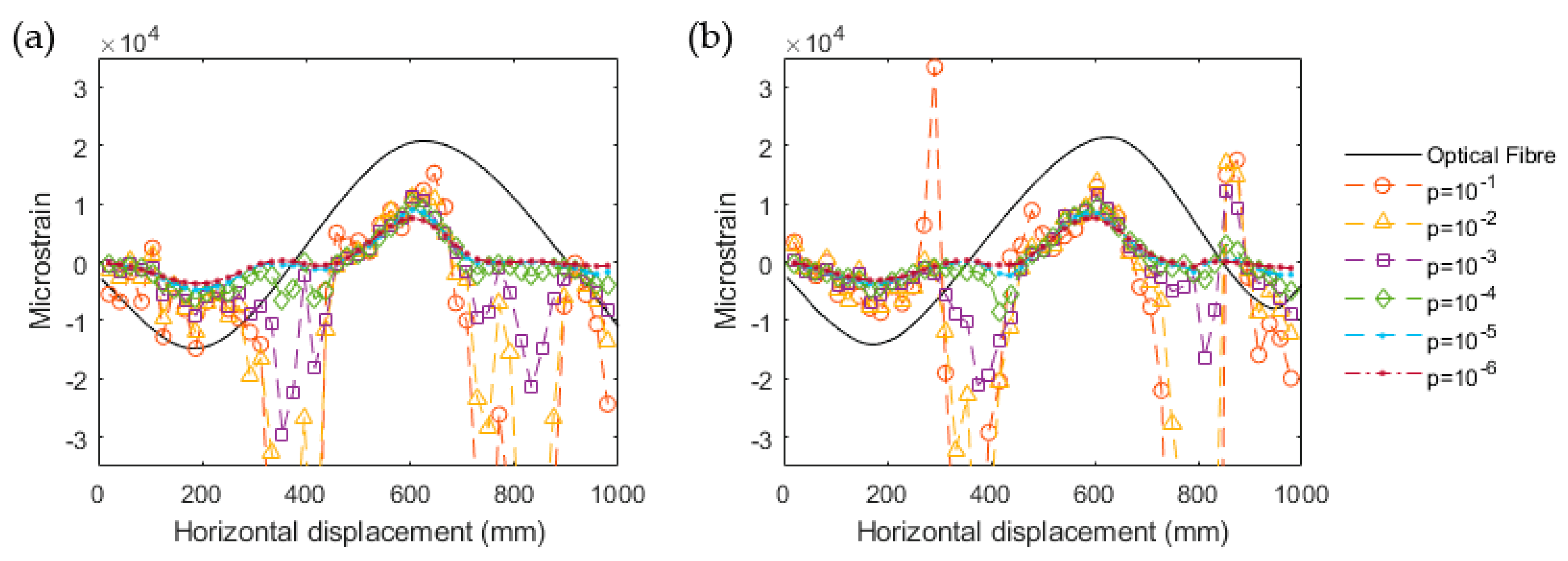 Remotesensing 12 02738 g018