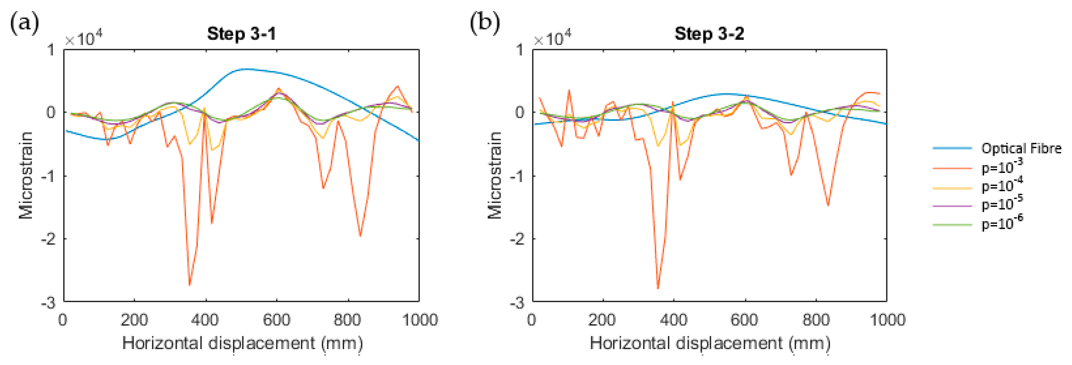 Remotesensing 12 02738 g019