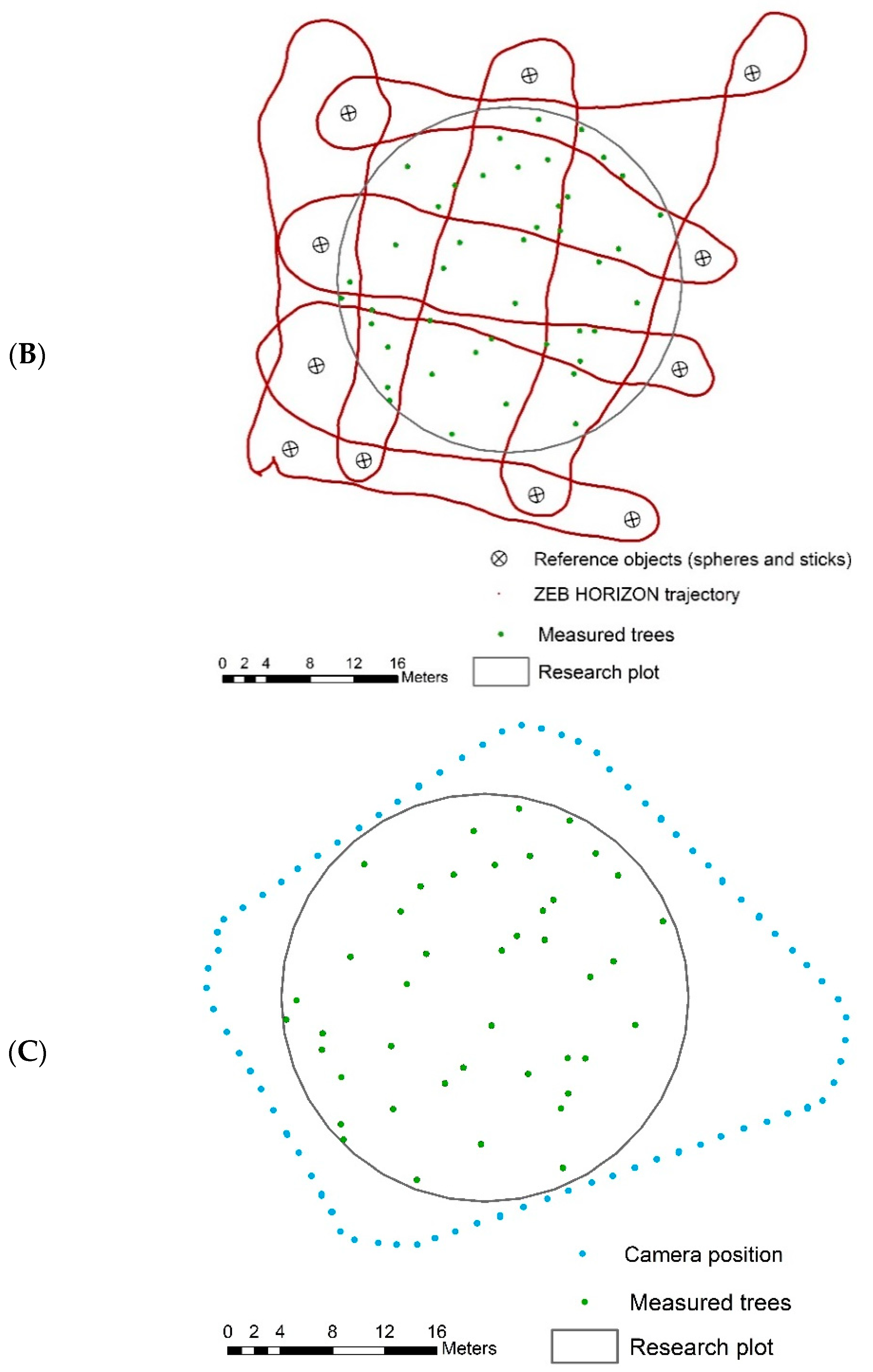Remotesensing 12 02739 g002b
