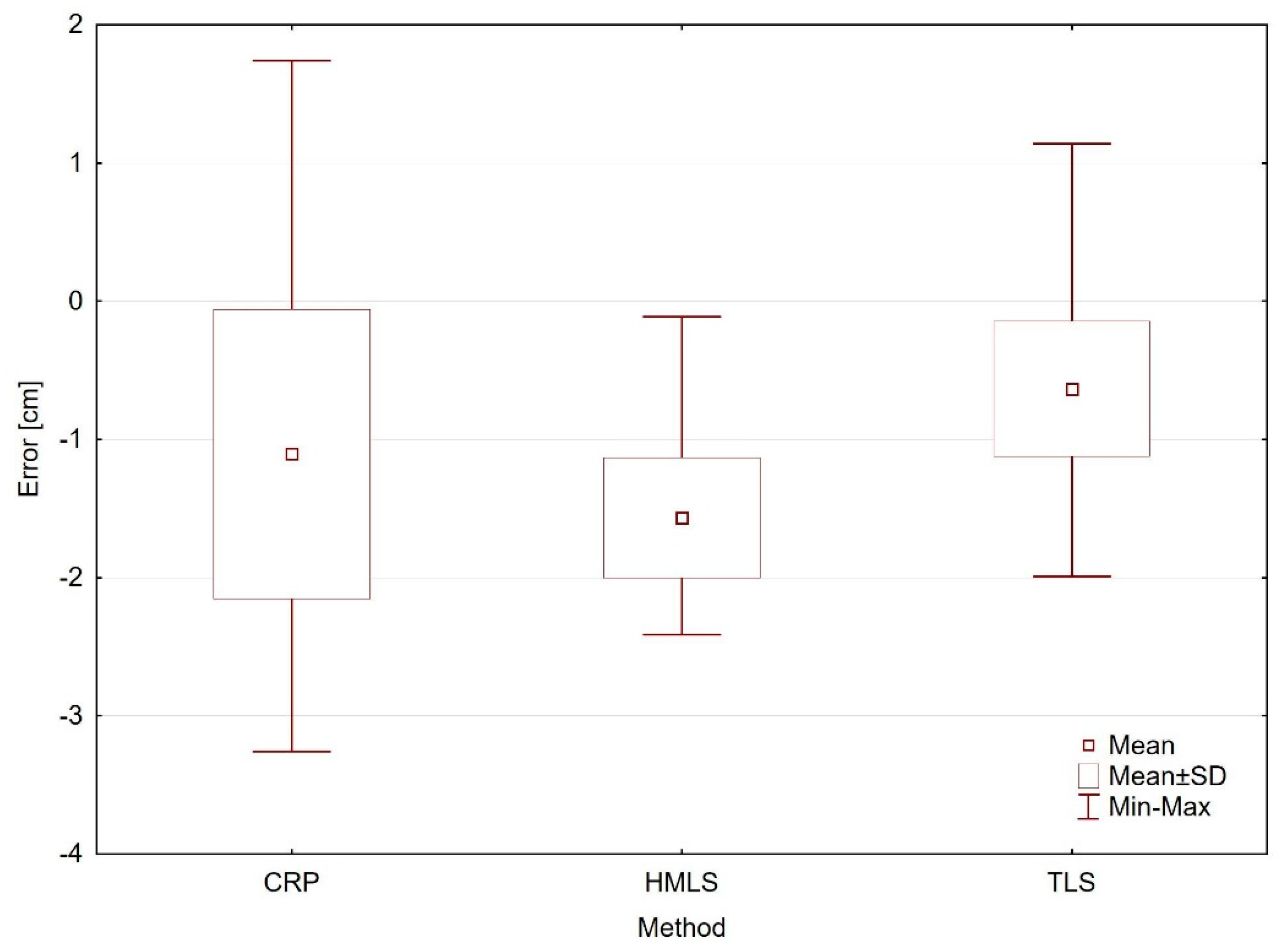 Remotesensing 12 02739 g004