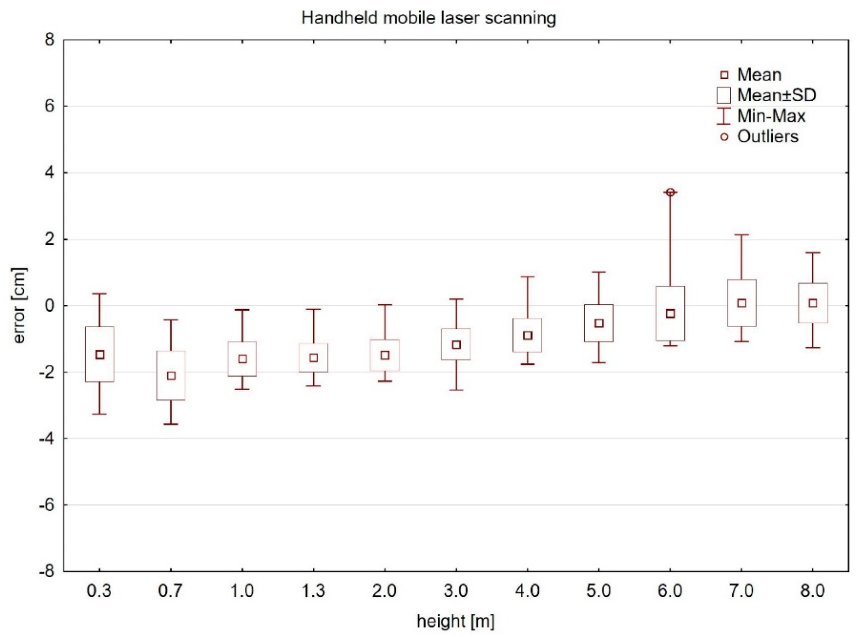Remotesensing 12 02739 g006