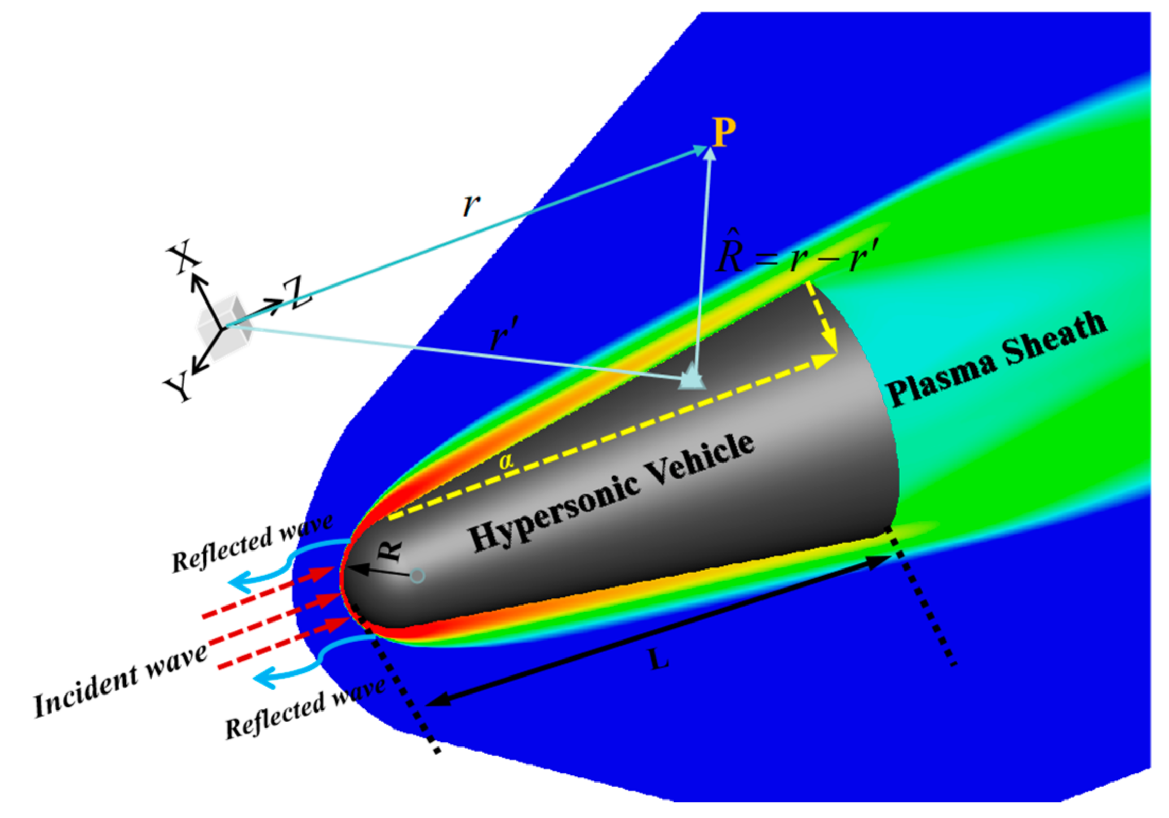 Remotesensing 12 02740 g001 Remotesensing 12 02740 g001