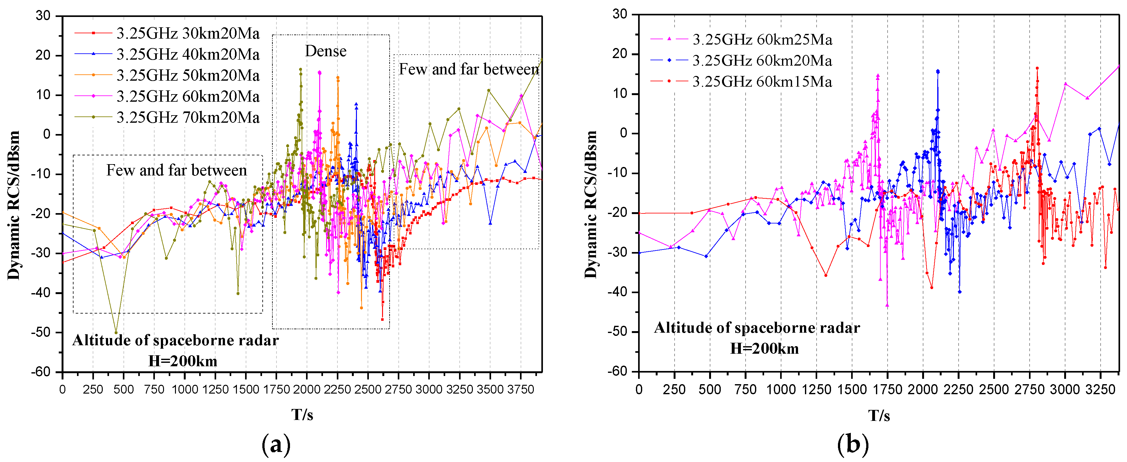 Remotesensing 12 02740 g005a Remotesensing 12 02740 g005a