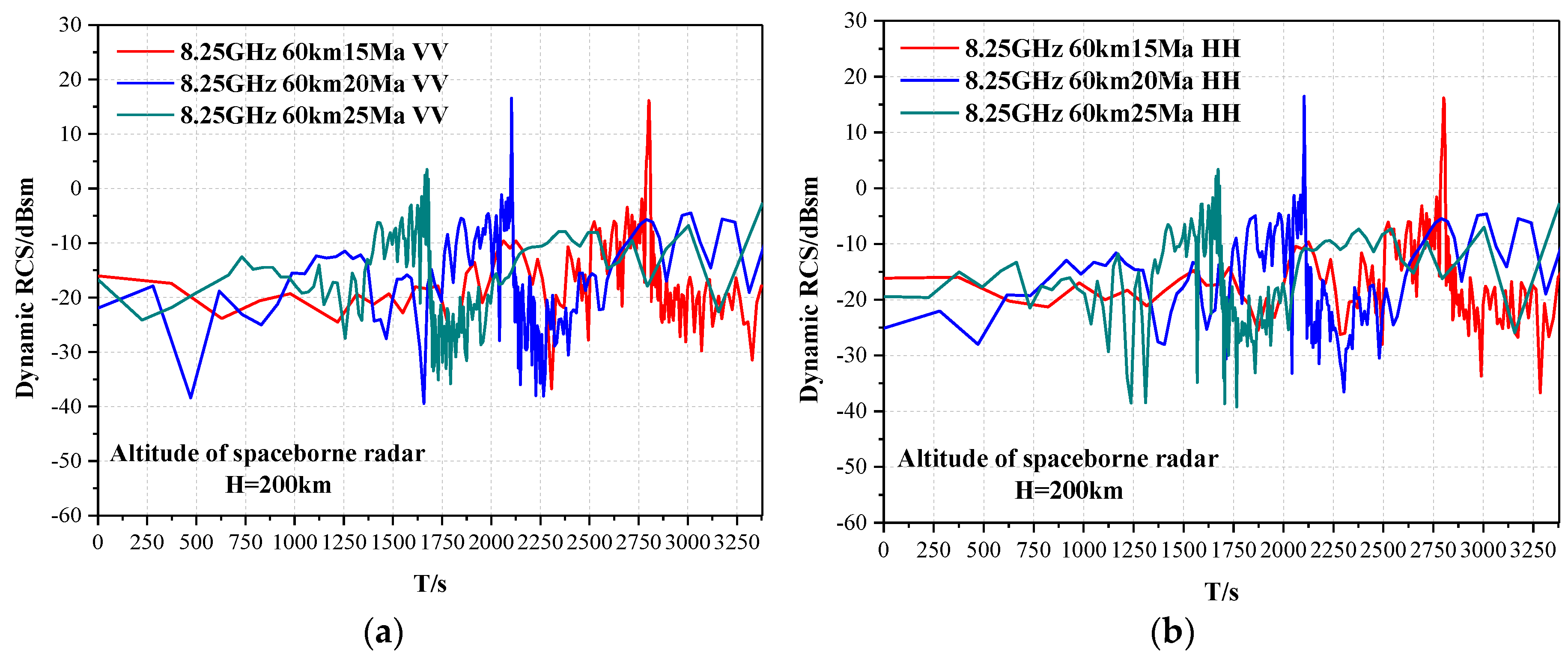 Remotesensing 12 02740 g006 Remotesensing 12 02740 g006
