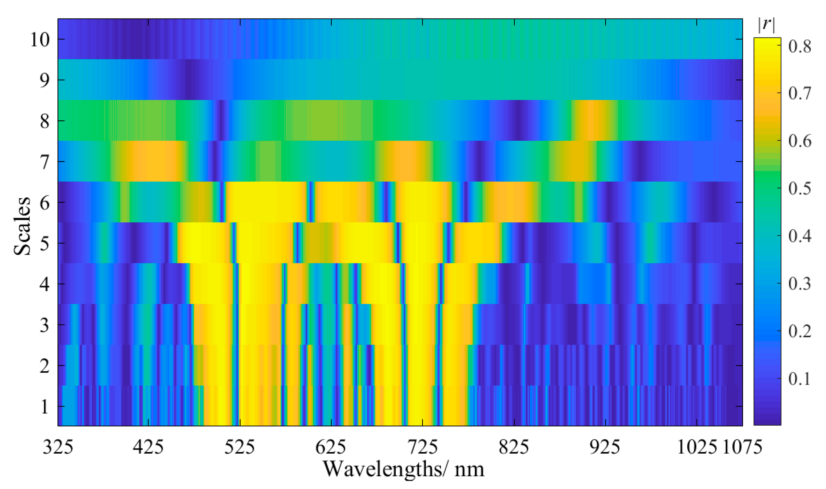 Remotesensing 12 02741 g006