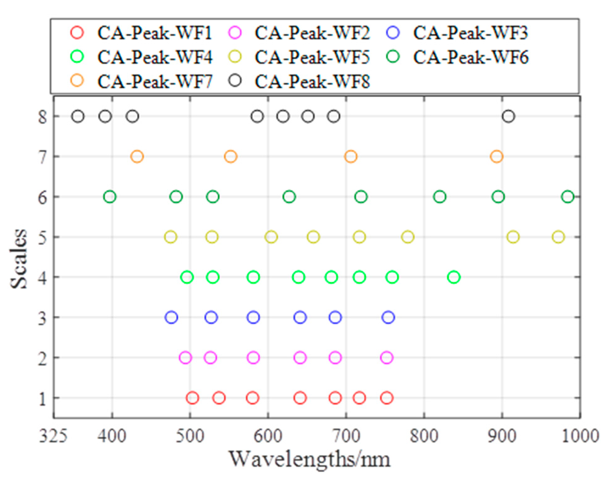 Remotesensing 12 02741 g007