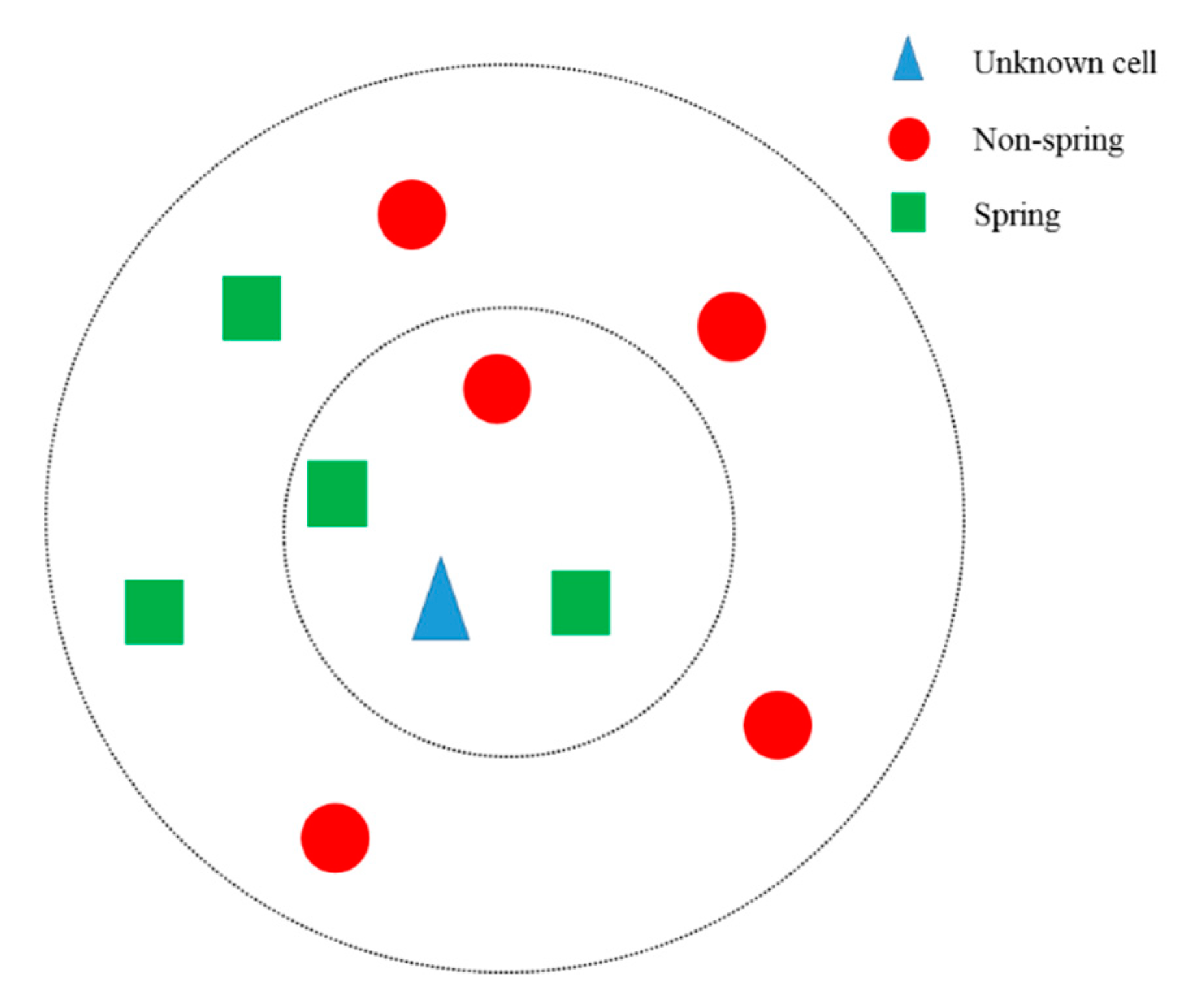 Remotesensing 12 02742 g007 Remotesensing 12 02742 g007