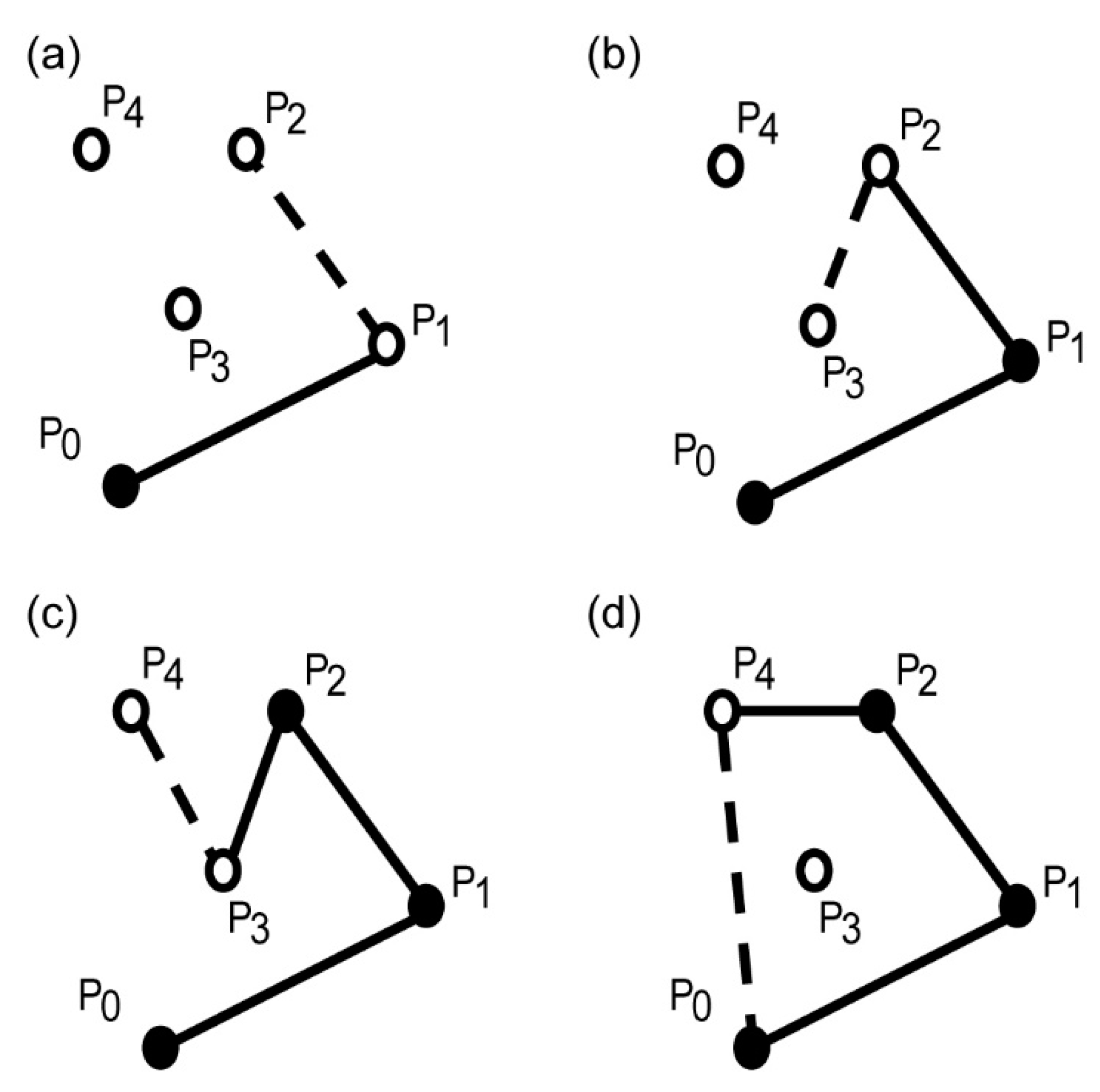 Remotesensing 12 02744 g002 Remotesensing 12 02744 g002