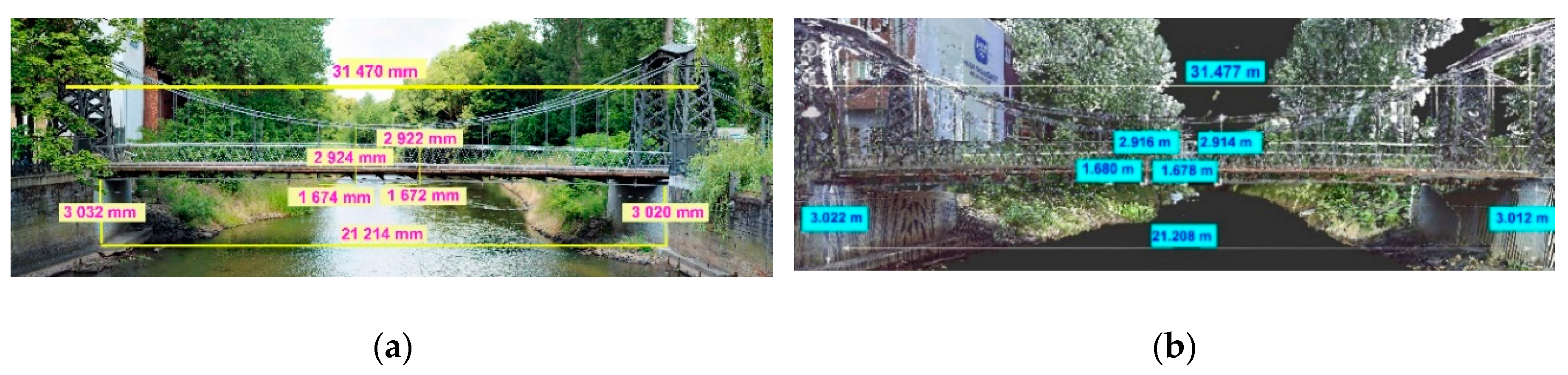 Remotesensing 12 02745 g006