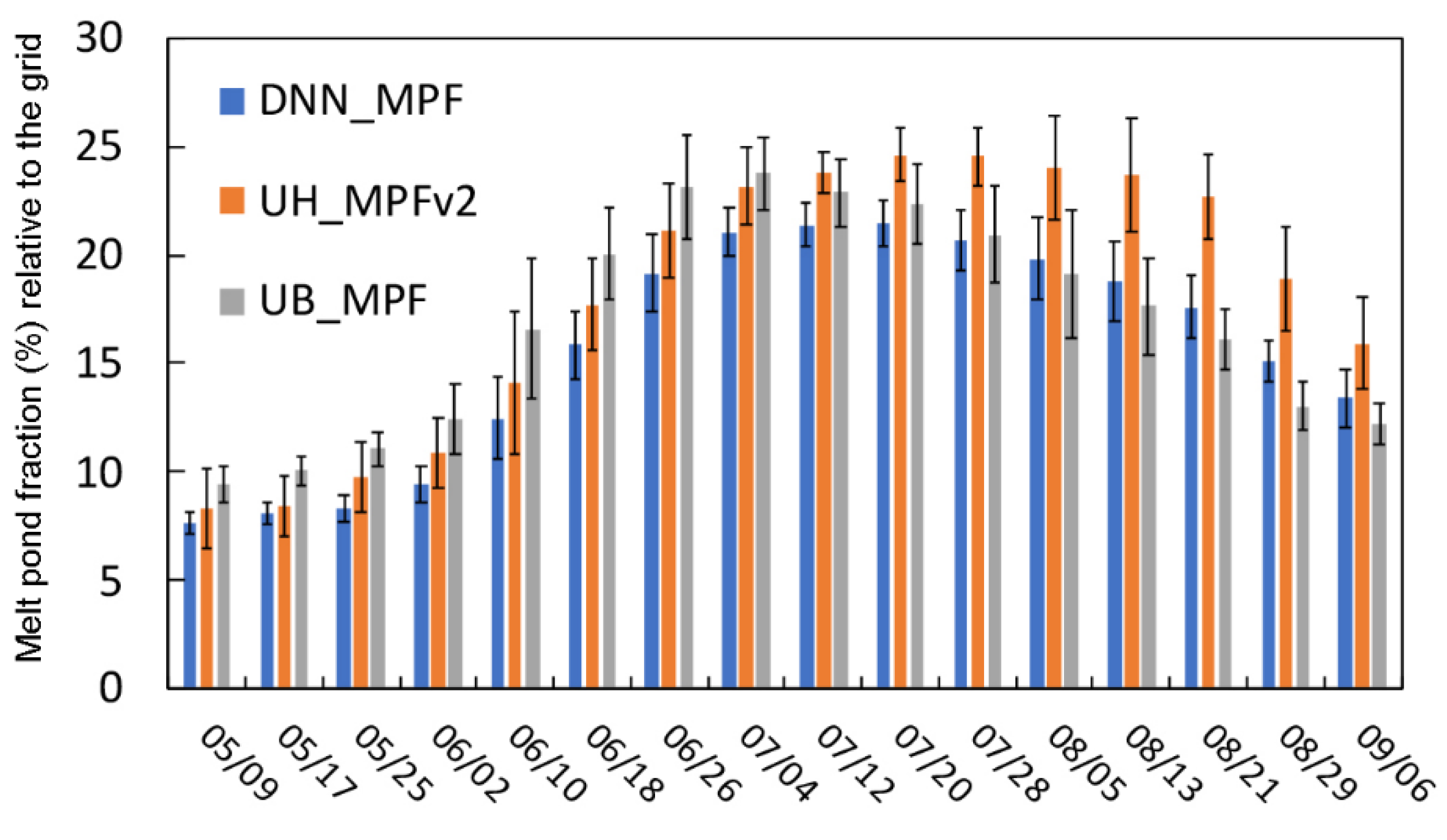 Remotesensing 12 02746 g015