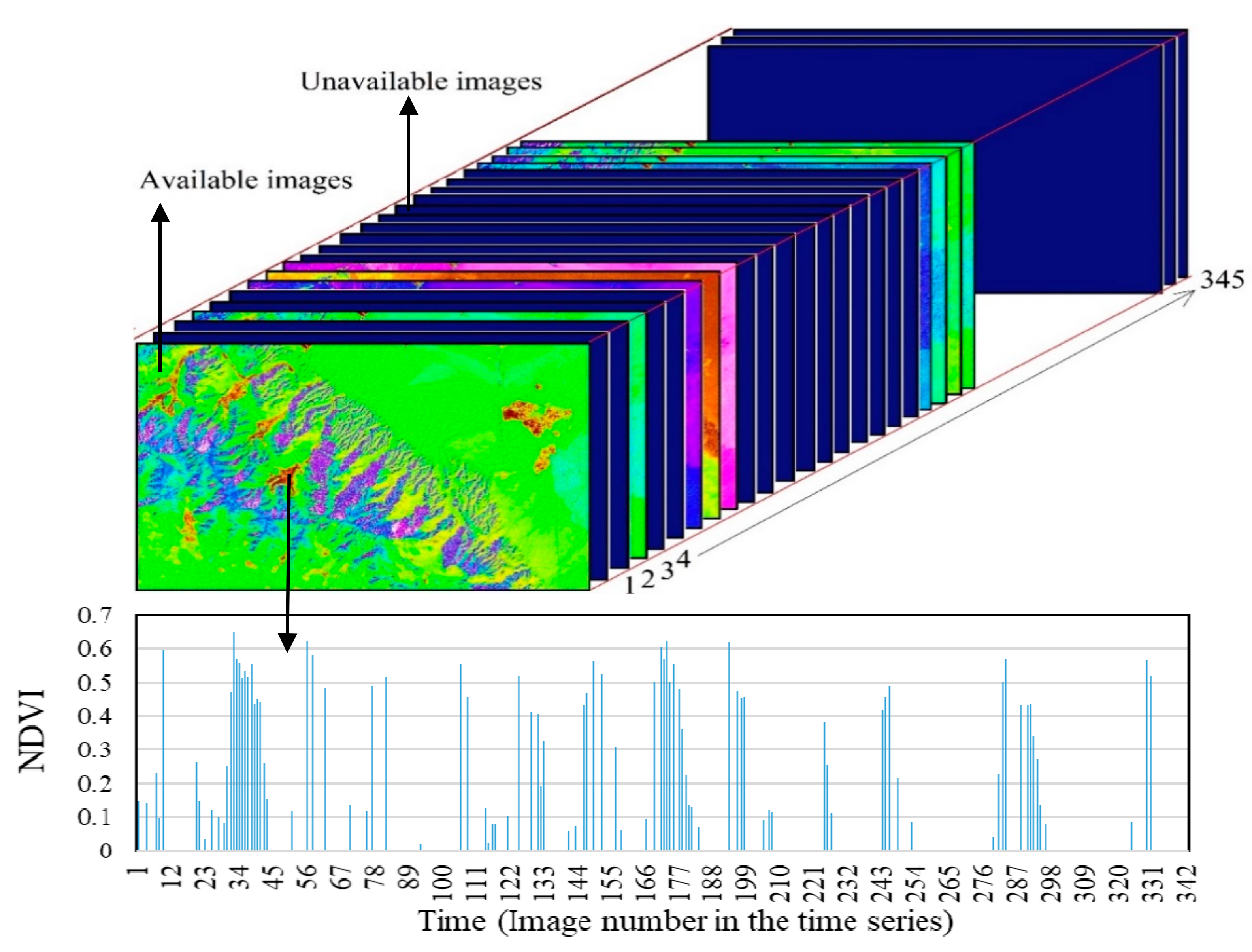 Remotesensing 12 02747 g003 Remotesensing 12 02747 g003