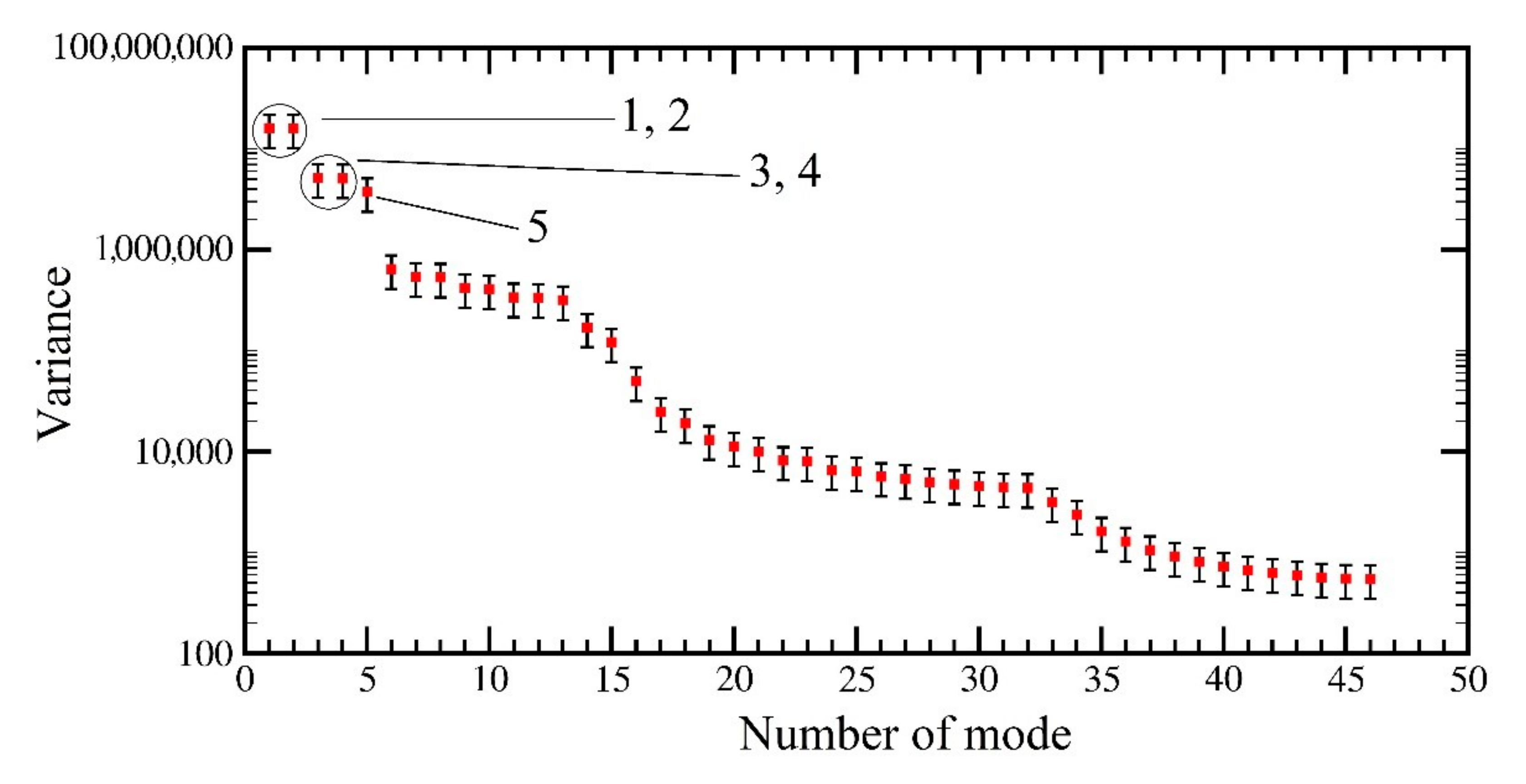Remotesensing 12 02747 g006 Remotesensing 12 02747 g006