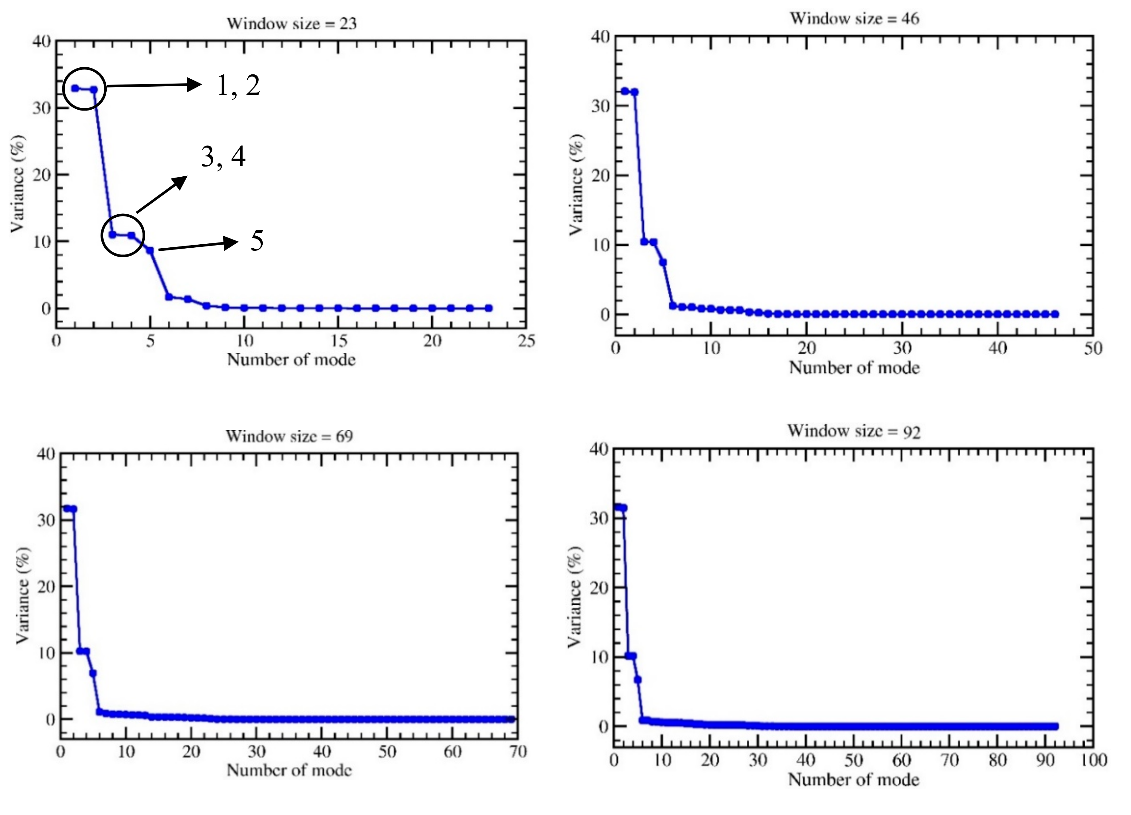 Remotesensing 12 02747 g007 Remotesensing 12 02747 g007