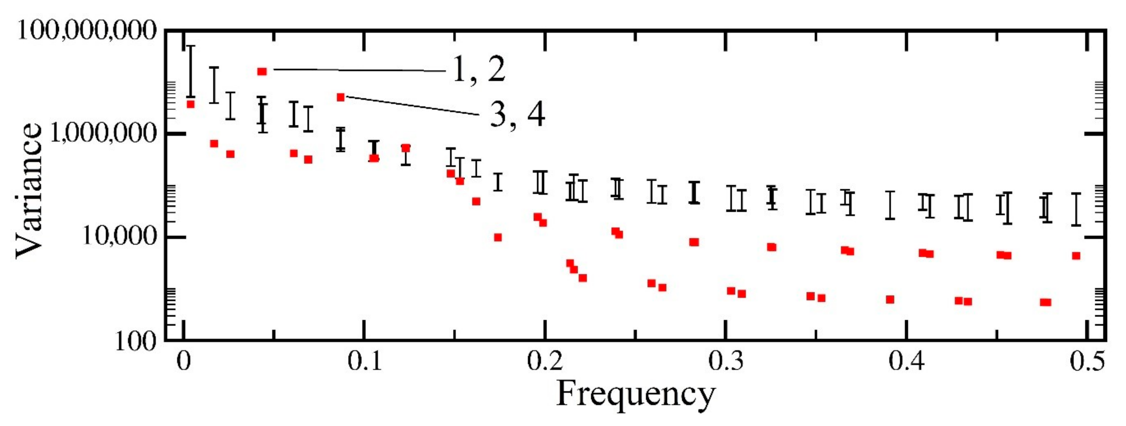Remotesensing 12 02747 g008 Remotesensing 12 02747 g008