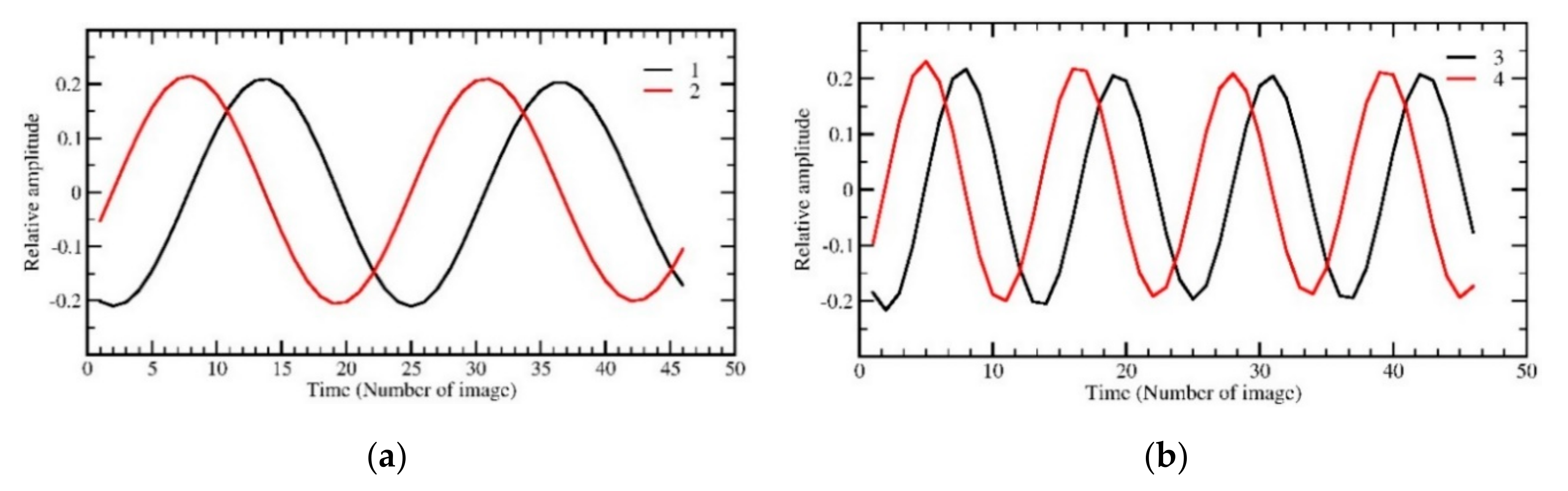 Remotesensing 12 02747 g009 Remotesensing 12 02747 g009