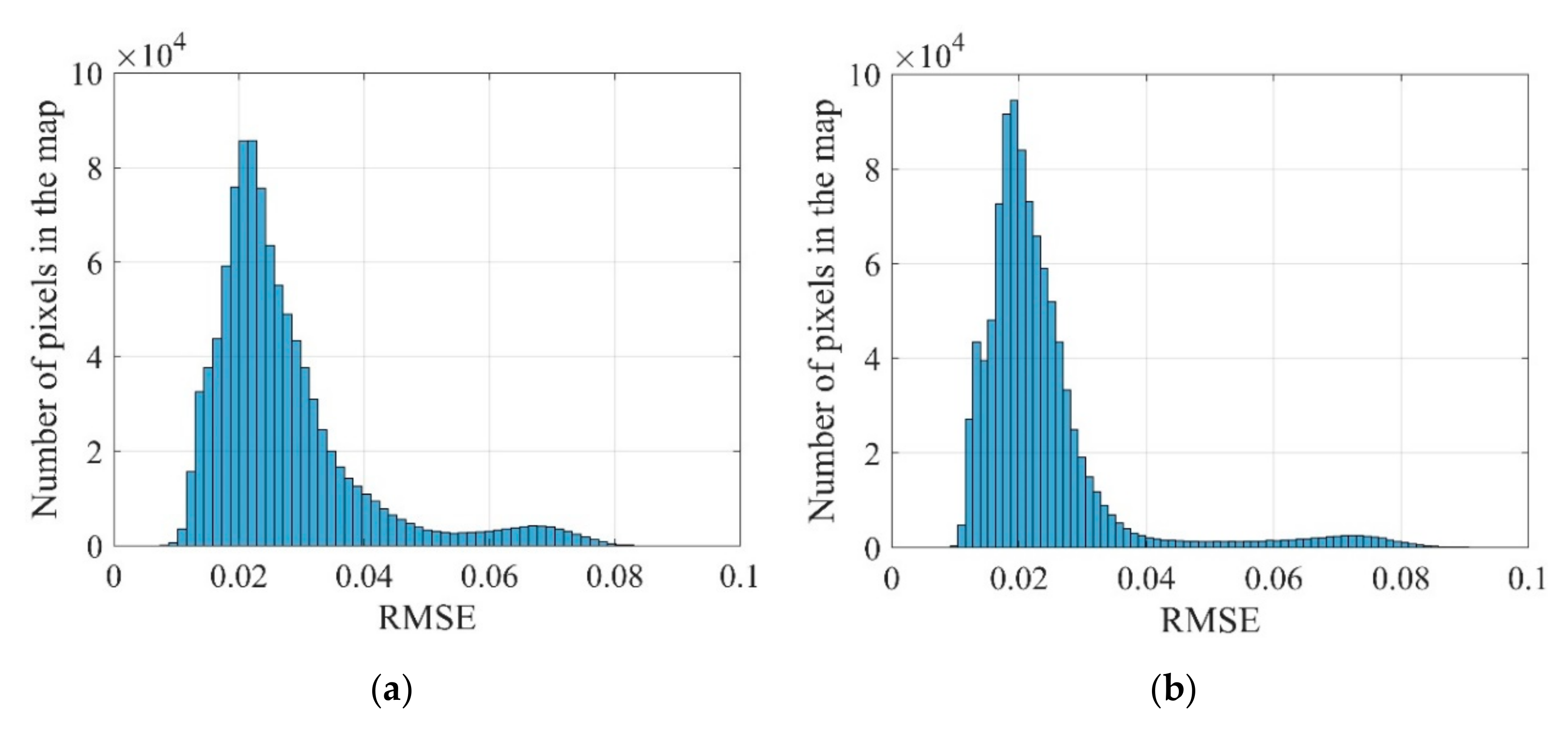 Remotesensing 12 02747 g012 Remotesensing 12 02747 g012