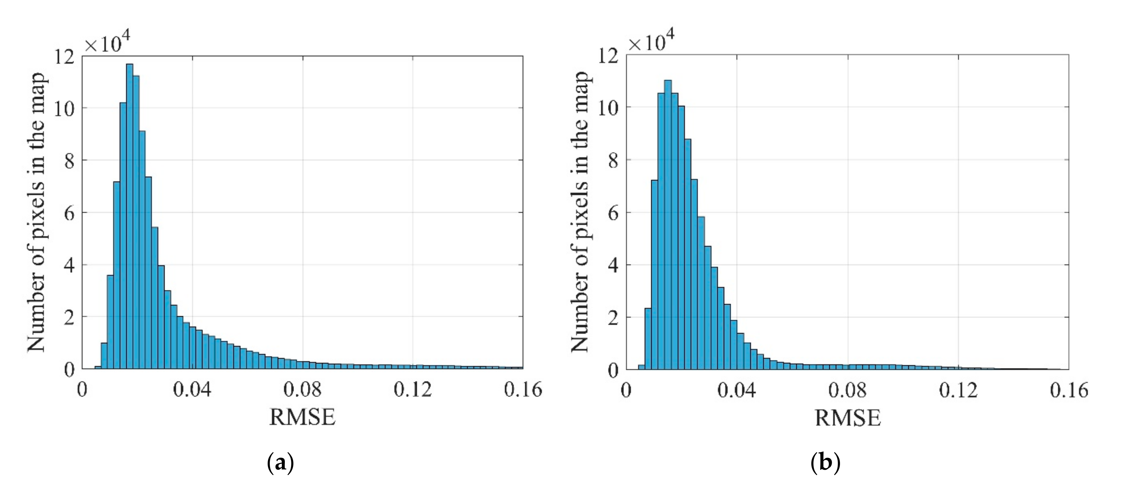 Remotesensing 12 02747 g016 Remotesensing 12 02747 g016