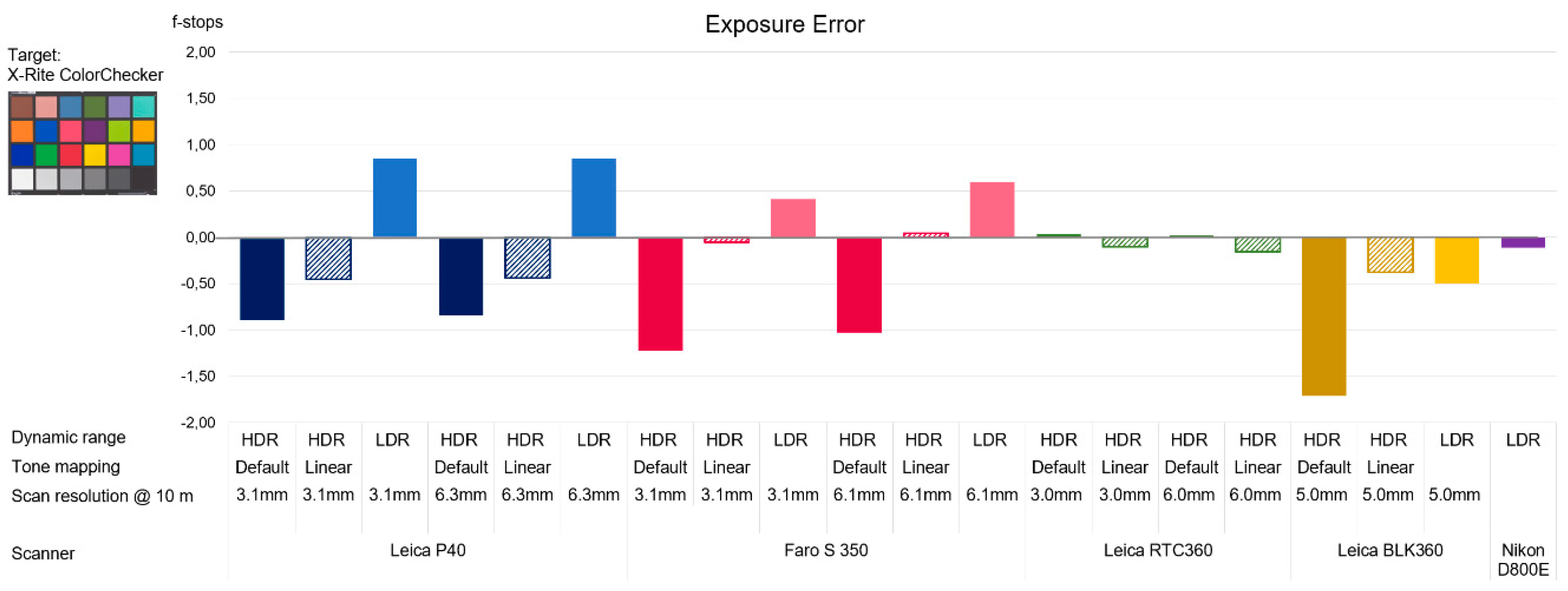 Remotesensing 12 02748 g006 Remotesensing 12 02748 g006