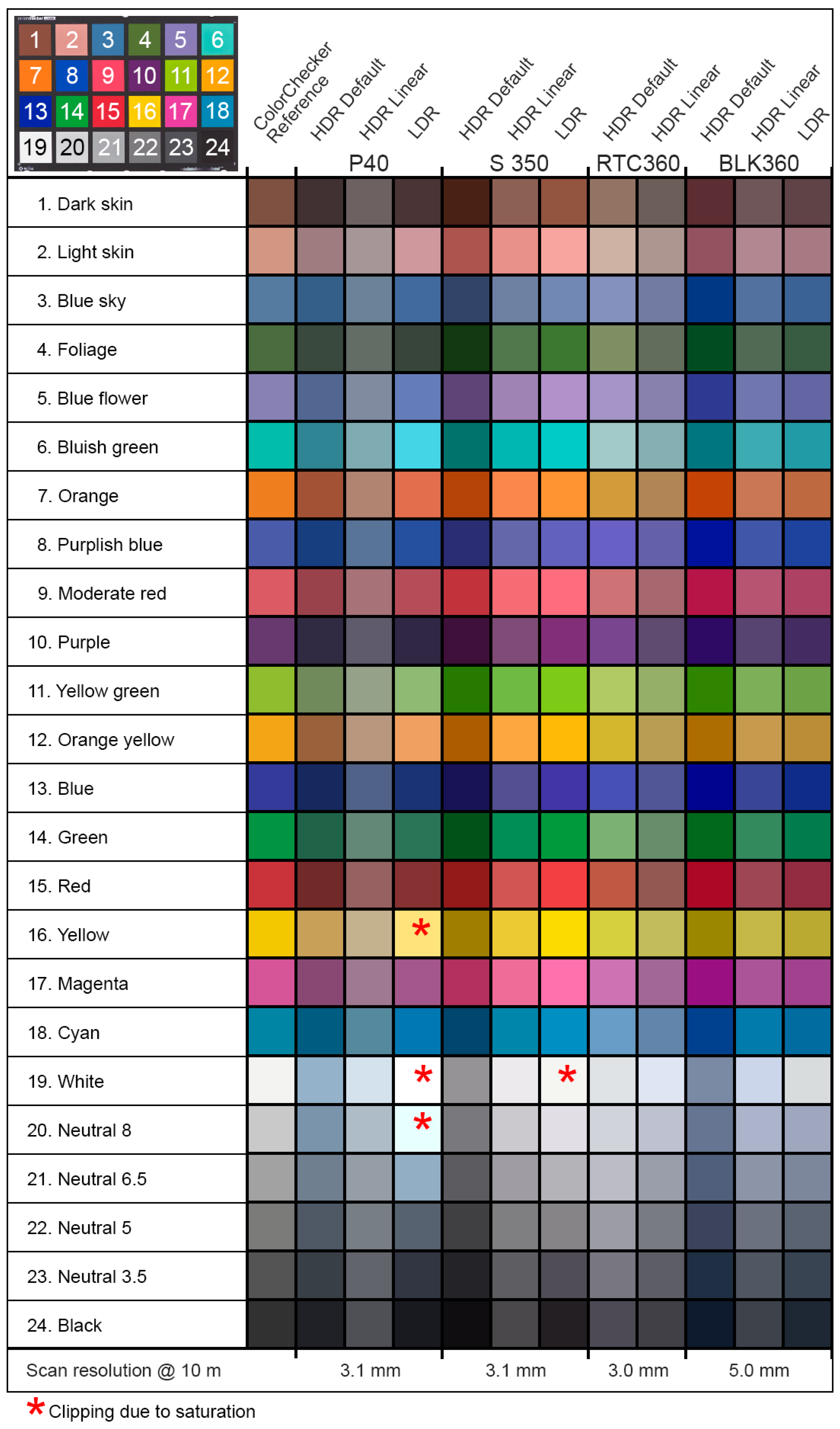 Remotesensing 12 02748 g008 Remotesensing 12 02748 g008