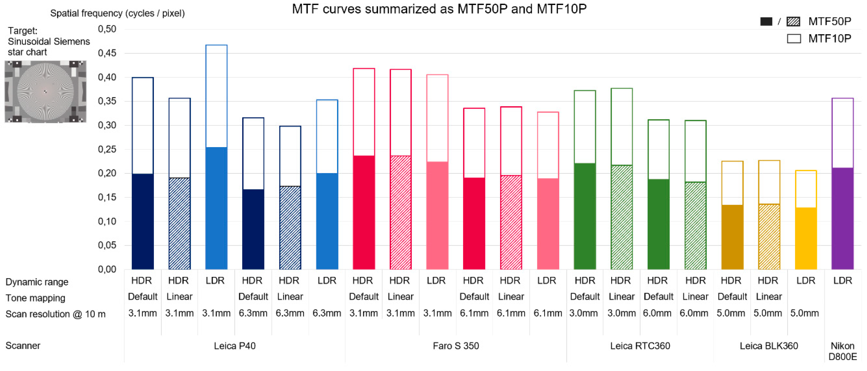 Remotesensing 12 02748 g010 Remotesensing 12 02748 g010